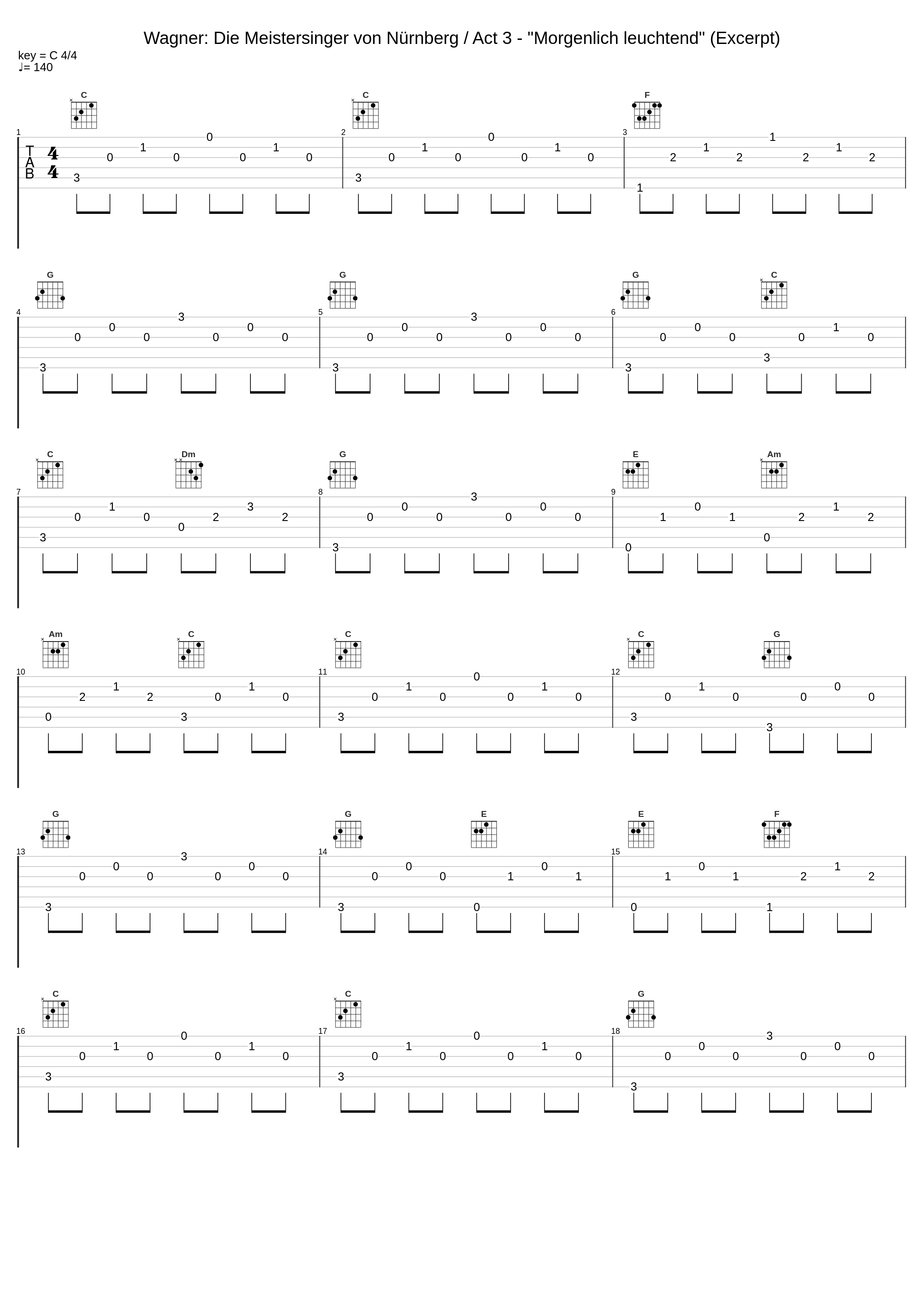 Wagner: Die Meistersinger von Nürnberg / Act 3 - "Morgenlich leuchtend" (Excerpt)_Catarina Ligendza,Plácido Domingo,Peter Maus,Roberto Banuelas,Gerd Feldhoff,Peter Lagger,Chor der Deutschen Oper Berlin,Orchester der Deutschen Oper Berlin,Eugen Jochum_1