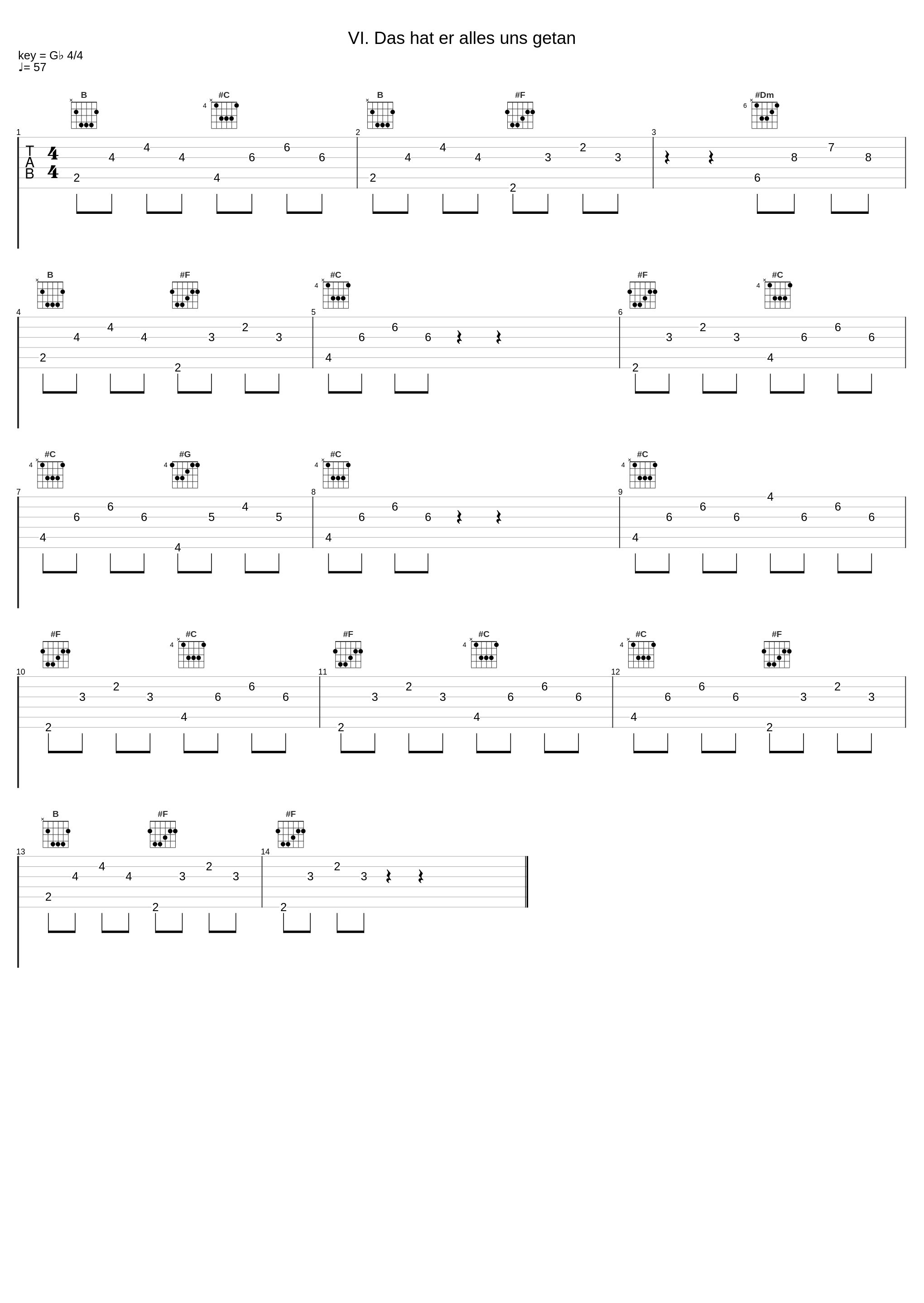 VI. Das hat er alles uns getan_Christoph Spering,Das Neue Orchester,Chorus Musicus Köln,Johann Sebastian Bach_1