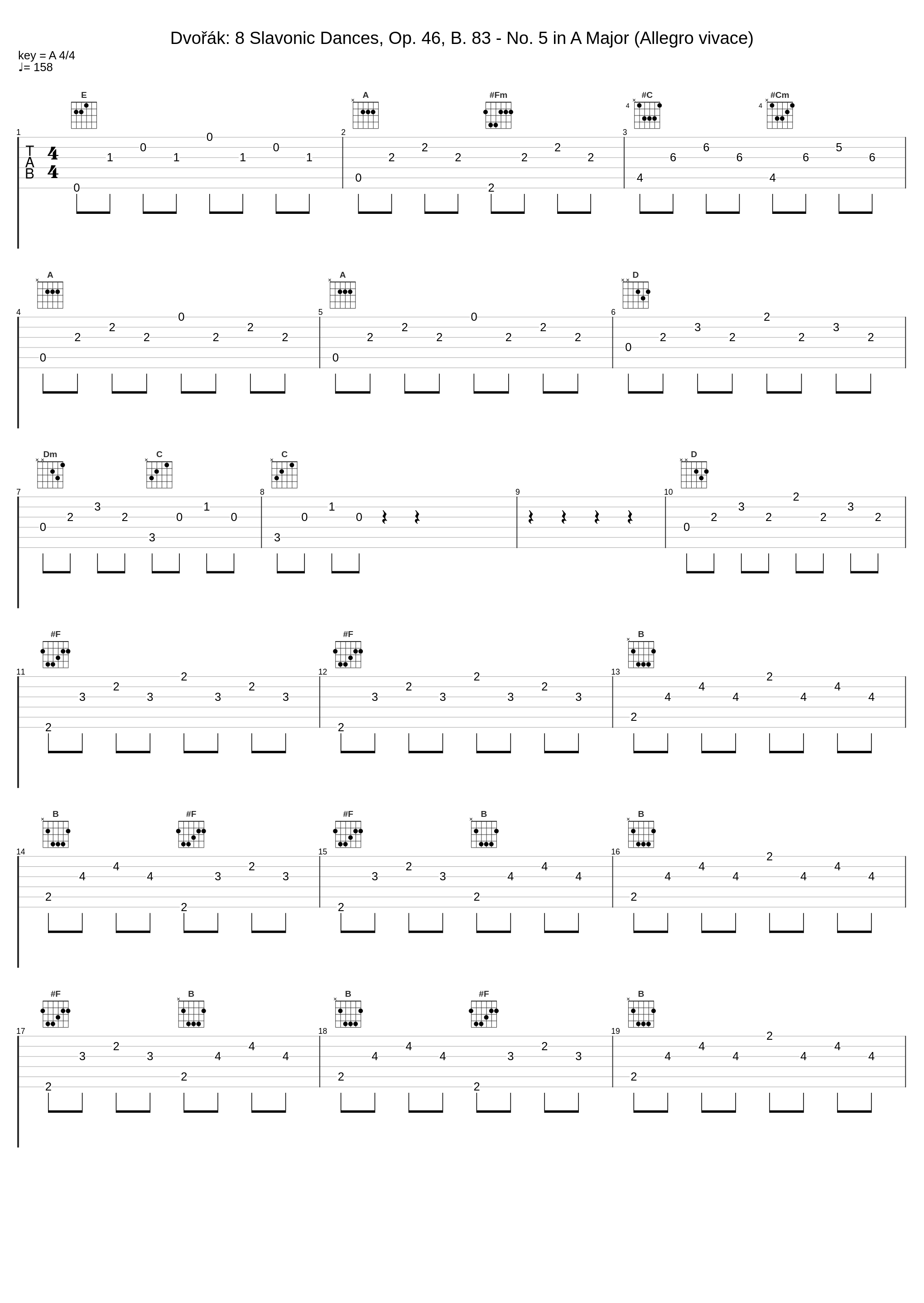 Dvořák: 8 Slavonic Dances, Op. 46, B. 83 - No. 5 in A Major (Allegro vivace)_Symphonie Orchester des Bayerischen Rundfunks,Rafael Kubelik_1