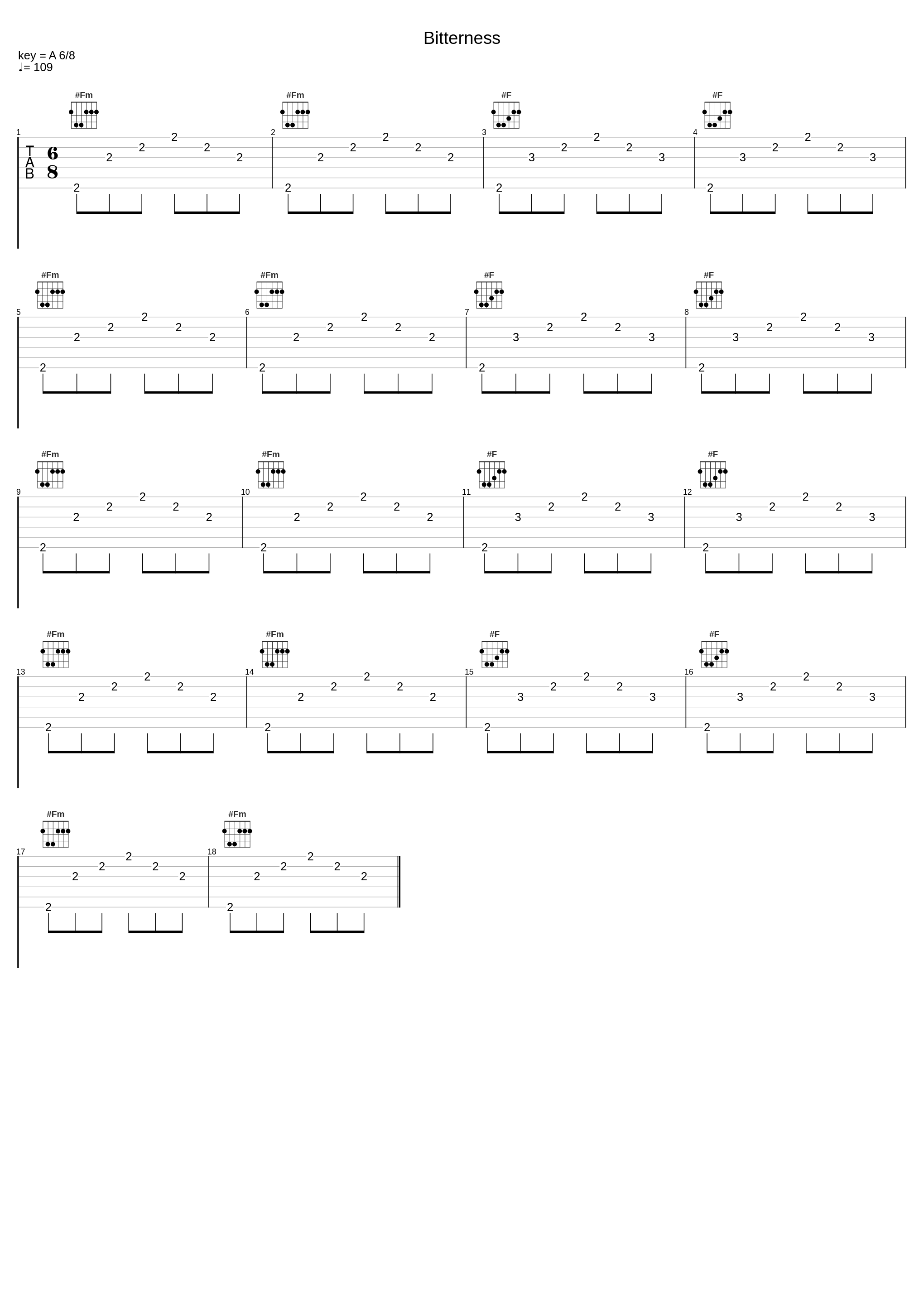 Bitterness_Pestilence,Patrick Mameli,Joost van der Graaf,Rutger van Noordenburg,Michiel van der Plicht_1