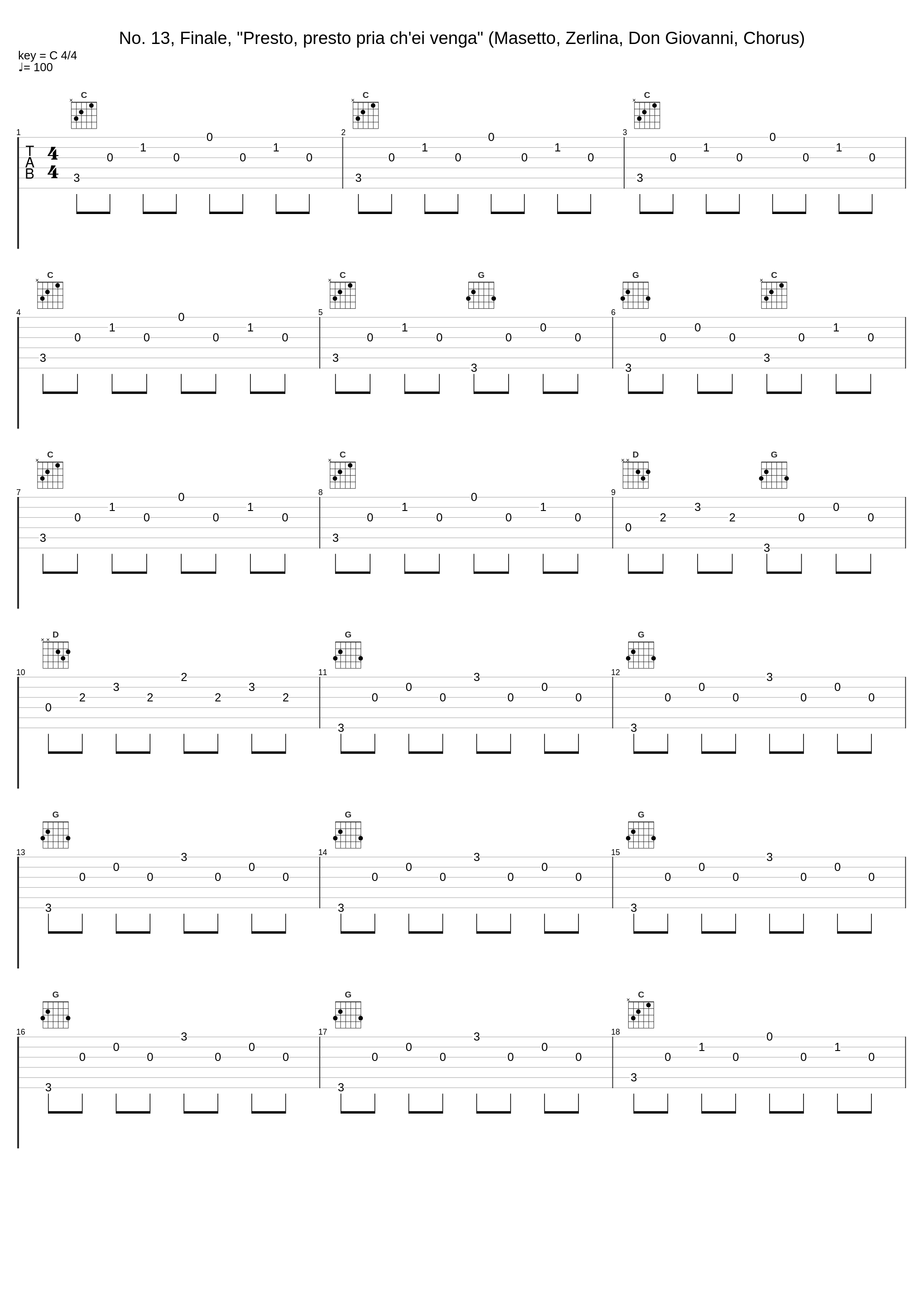 No. 13, Finale, "Presto, presto pria ch'ei venga" (Masetto, Zerlina, Don Giovanni, Chorus)_Eberhard Waechter,Dame Joan Sutherland,Luigi Alva,Gottlob Frick,Elisabeth Schwarzkopf,Giuseppe Taddei,Philharmonia Orchestra,Carlo Maria Giulini,Piero Cappuccilli,Graziella Sciutti,Philharmonia Chorus,Roberto Benaglio_1