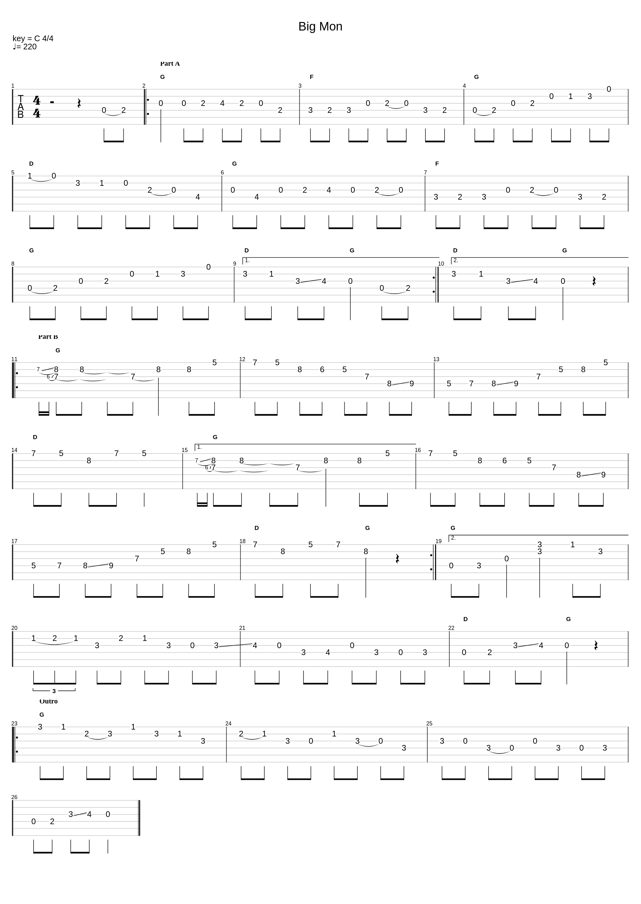Big Mon - DGBE tuning_Bill Monroe_1