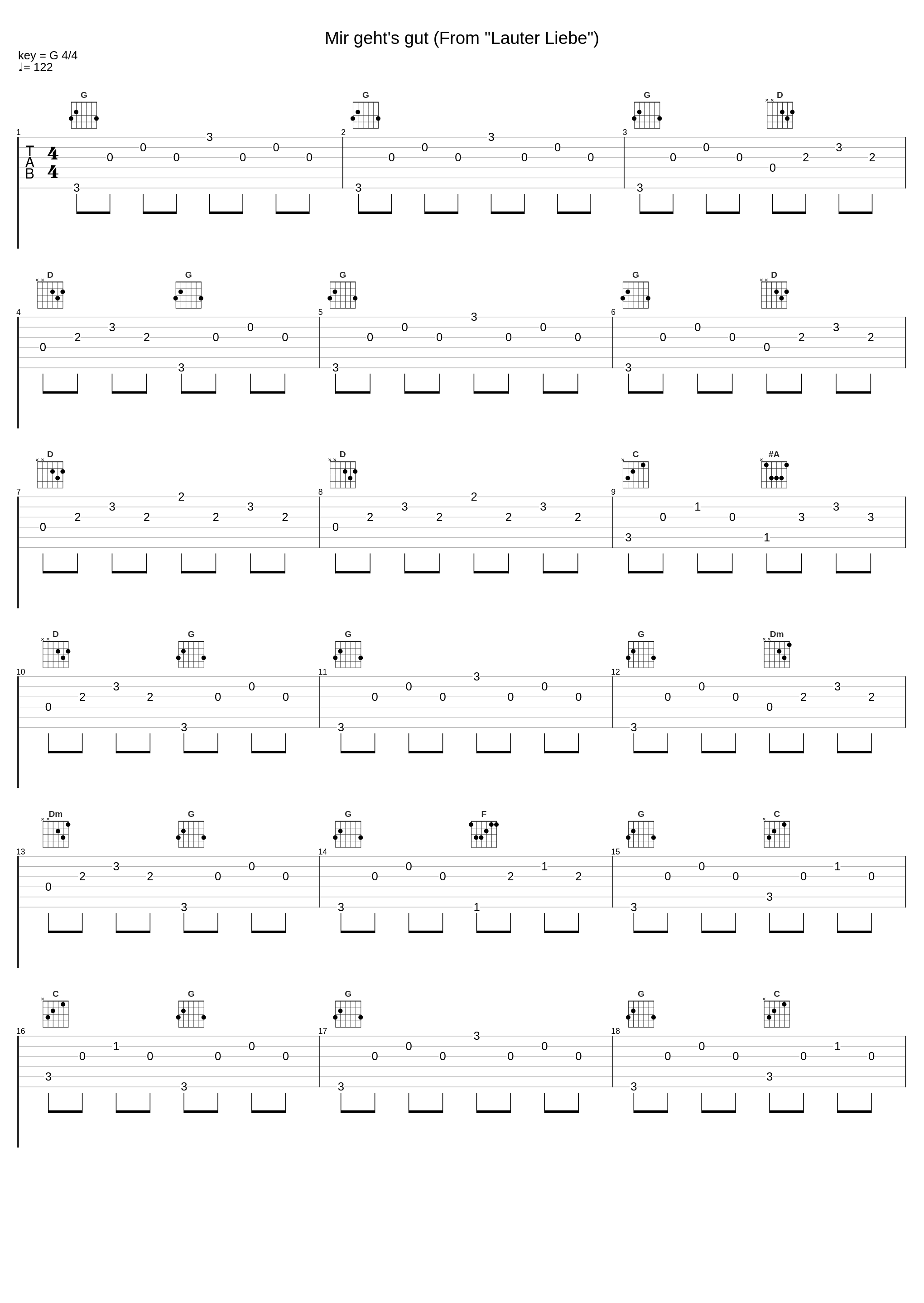 Mir geht's gut (From "Lauter Liebe")_Heinz Rühmann,Hertha Feiler,Werner Bochmann Orchester_1