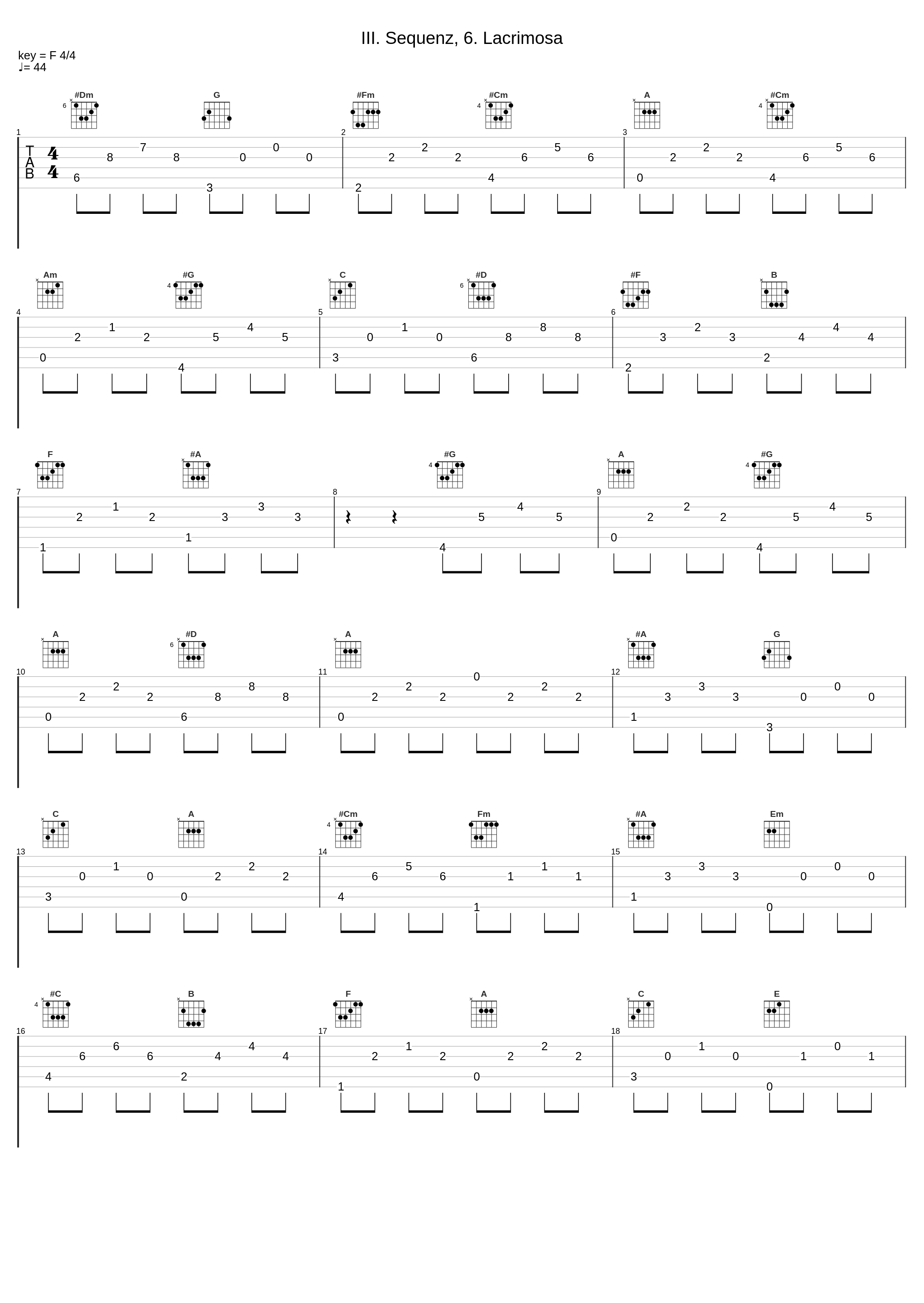 III. Sequenz, 6. Lacrimosa_Bruno Weil,Tölzer Knabenchor,Tafelmusik,Wolfgang Amadeus Mozart,Jörg Hering,Marina Ulewicz,Harry van der Kamp,Gerhard Schmidt-Gaden,Tölz Boys' Choir,Tafelmusik Baroque Orchestra,Barbara Holzl_1