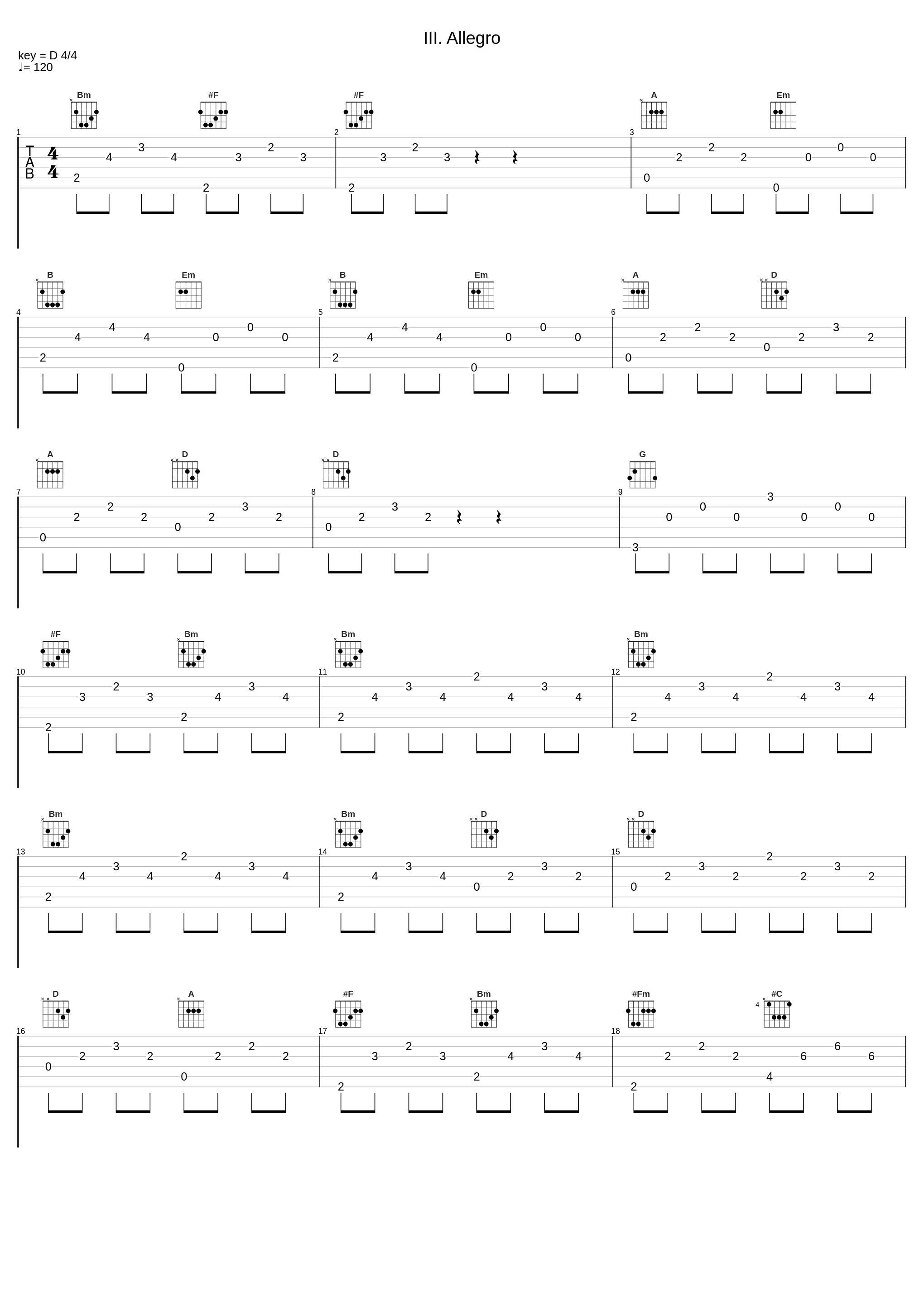 III. Allegro_Isabelle Faust,Xenia Löffler,Akademie fur Alte Musik Berlin,Bernhard Forck_1