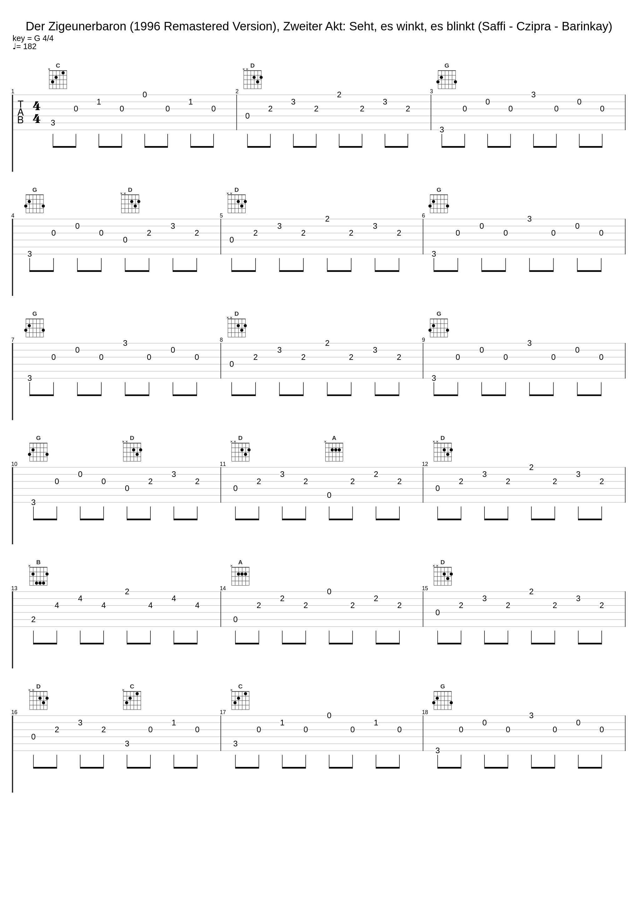 Der Zigeunerbaron (1996 Remastered Version), Zweiter Akt: Seht, es winkt, es blinkt (Saffi - Czipra - Barinkay)_Nicolai Gedda,Grace Bumbry,Hermann Prey,Rita Streich,Kurt Böhme,Franz Allers,Orchester der Bayerischen Staatsoper München,Gisela Litz,Biserka Cvejic,Wolfgang Anheisser,Chor der Bayerischen Staatsoper München,Willi Brokmeier_1