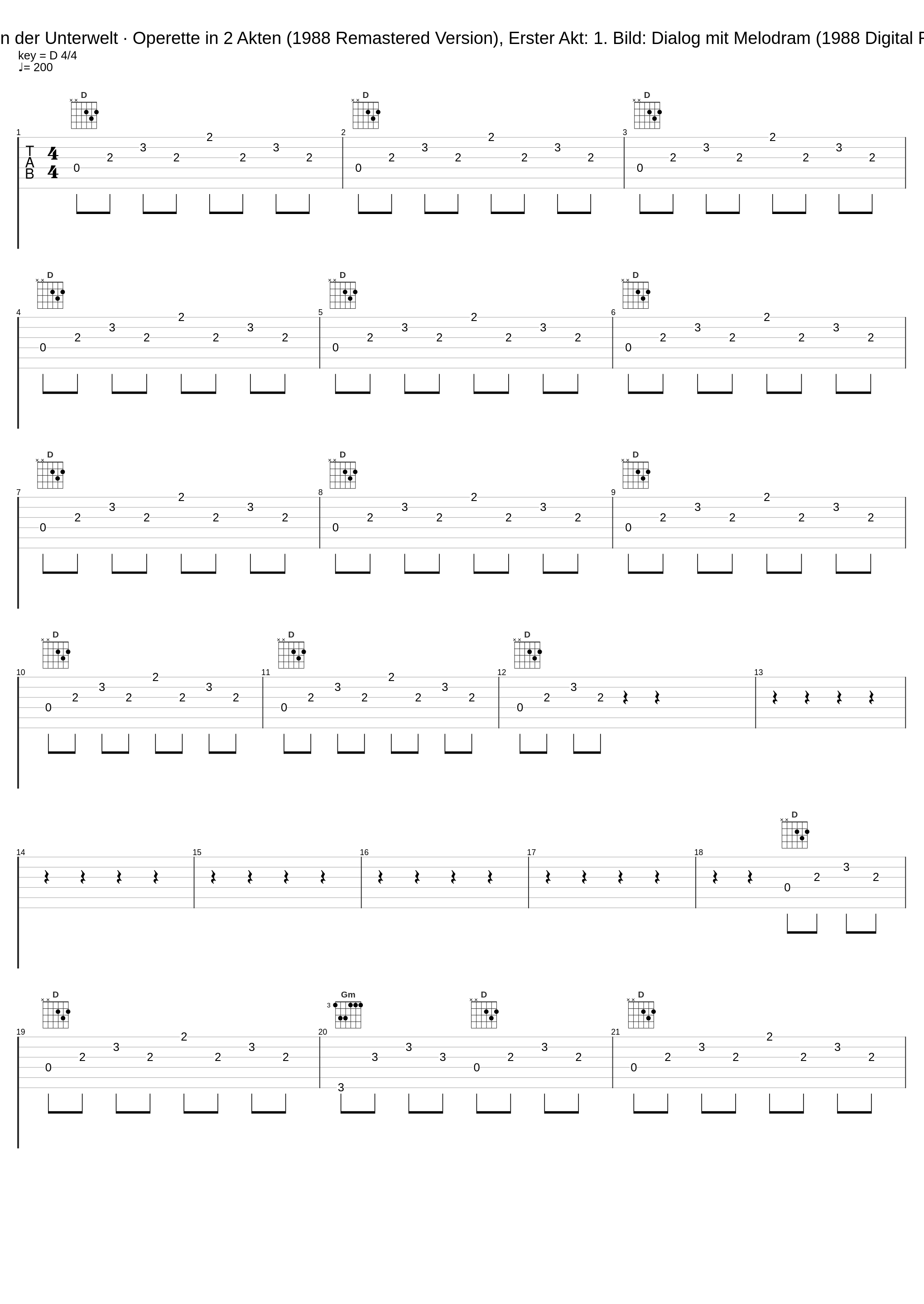 Orpheus in der Unterwelt · Operette in 2 Akten (1988 Remastered Version), Erster Akt: 1. Bild: Dialog mit Melodram (1988 Digital Remaster)_Adolf Dallapozza,Gisela Litz,Grit van Jüten,Theo Lingen,Ferry Gruber,Kari Lövaas,Brigitte Lindner,Chor der Kölner Oper,Philharmonia Hungarica,Willy Mattes,Anneliese Rothenberger_1