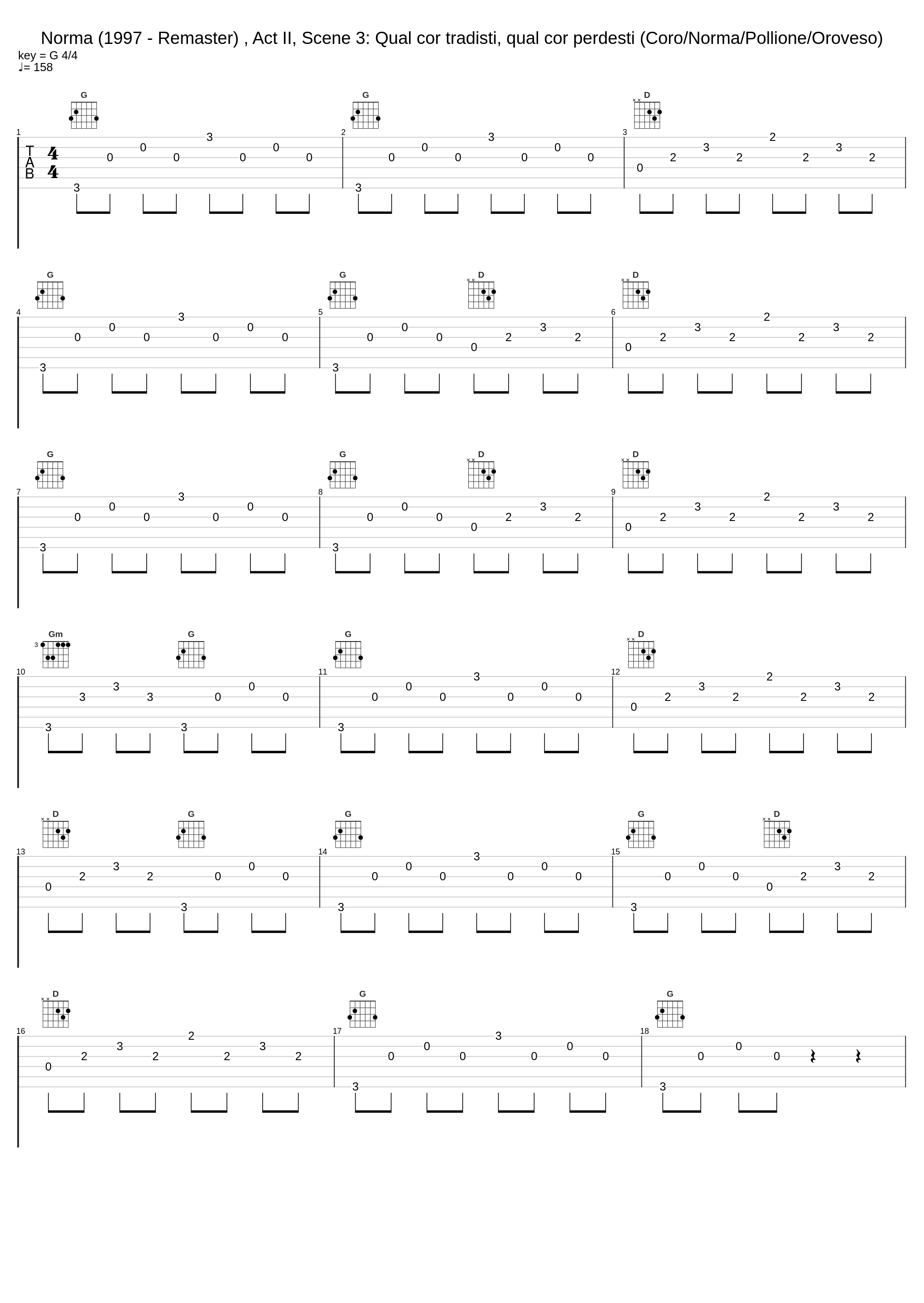 Norma (1997 - Remaster) , Act II, Scene 3: Qual cor tradisti, qual cor perdesti (Coro/Norma/Pollione/Oroveso)_Maria Callas,Franco Corelli,Nicola Zaccaria,Piero De Palma,Orchestra del Teatro alla Scala di Milano,Coro Del Teatro Alla Scala Di Milano,Noberto Mola,Tullio Serafin_1