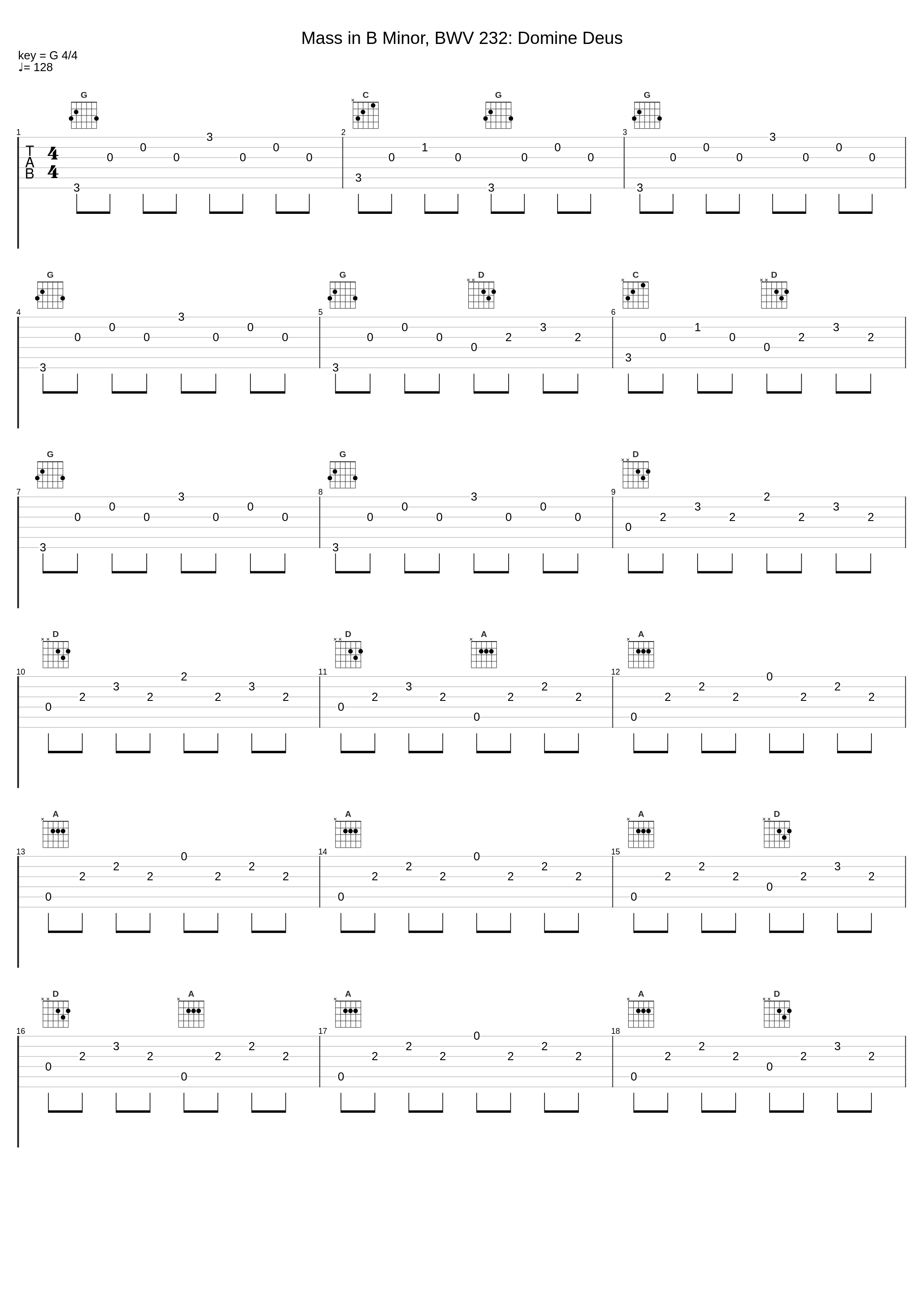 Mass in B Minor, BWV 232: Domine Deus_Elisabeth Schwarzkopf,Marga Hoffgen,Nicolai Gedda,Heinz Rehfuss,Orchester der Gesellschaft der Musikfreunde,Wien,Singverein Der Gesellschaft Der Musikfreunde In Wien_1