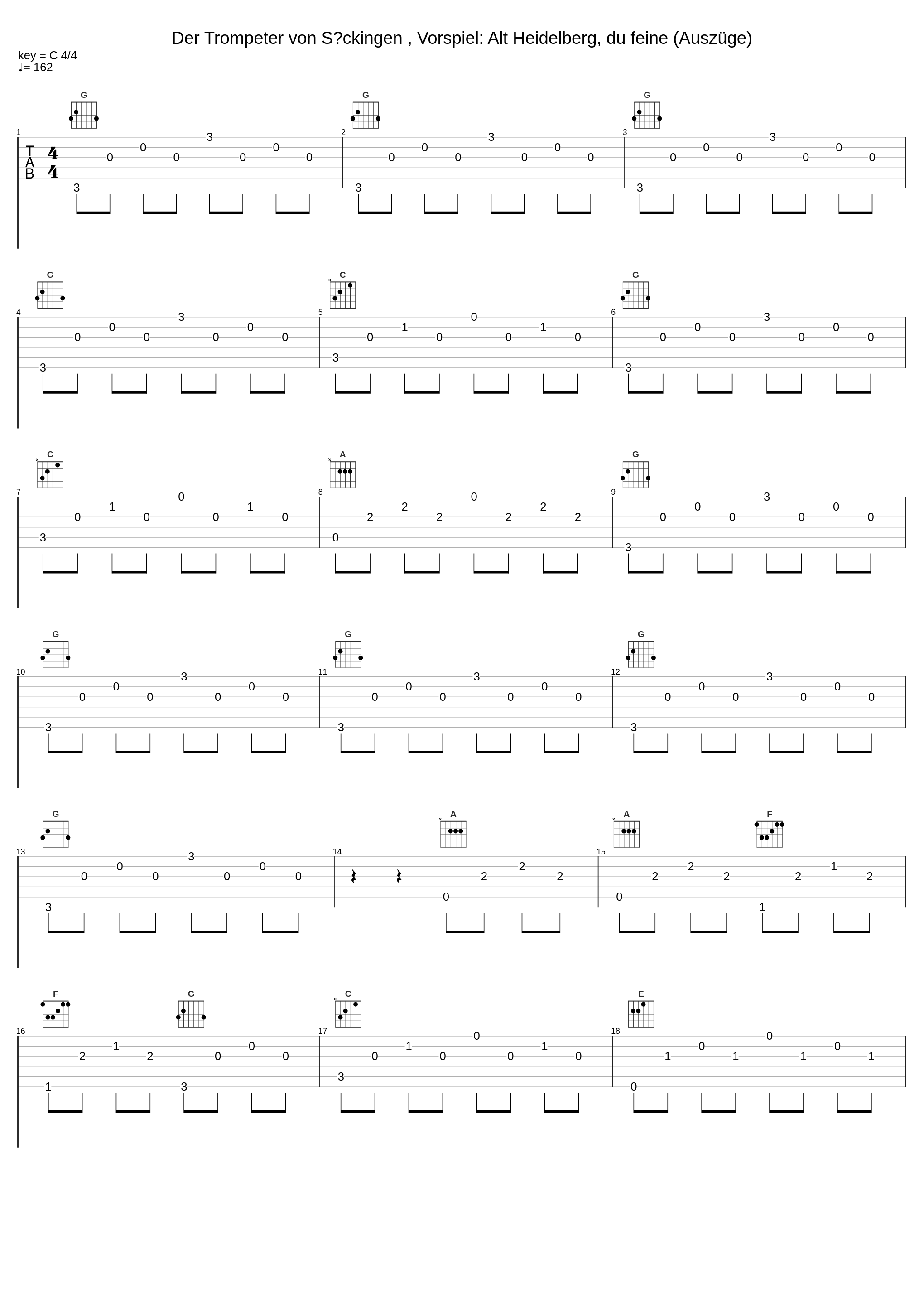 Der Trompeter von Säckingen , Vorspiel: Alt Heidelberg, du feine (Auszüge)_Hermann Prey,Chor der Deutschen Oper Berlin,Berliner Symphoniker,Wilhelm Schchter_1