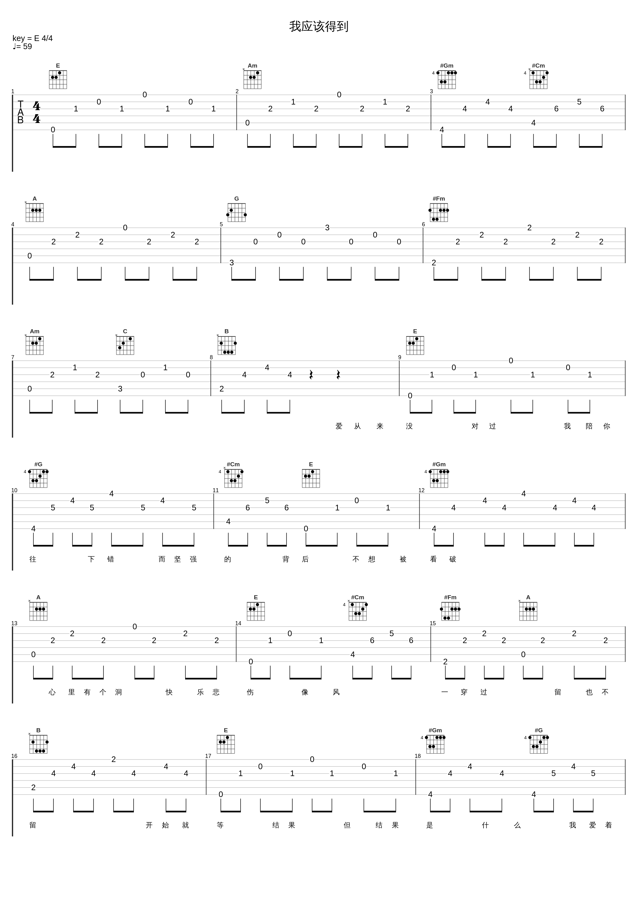 我应该得到_郑秀文_1