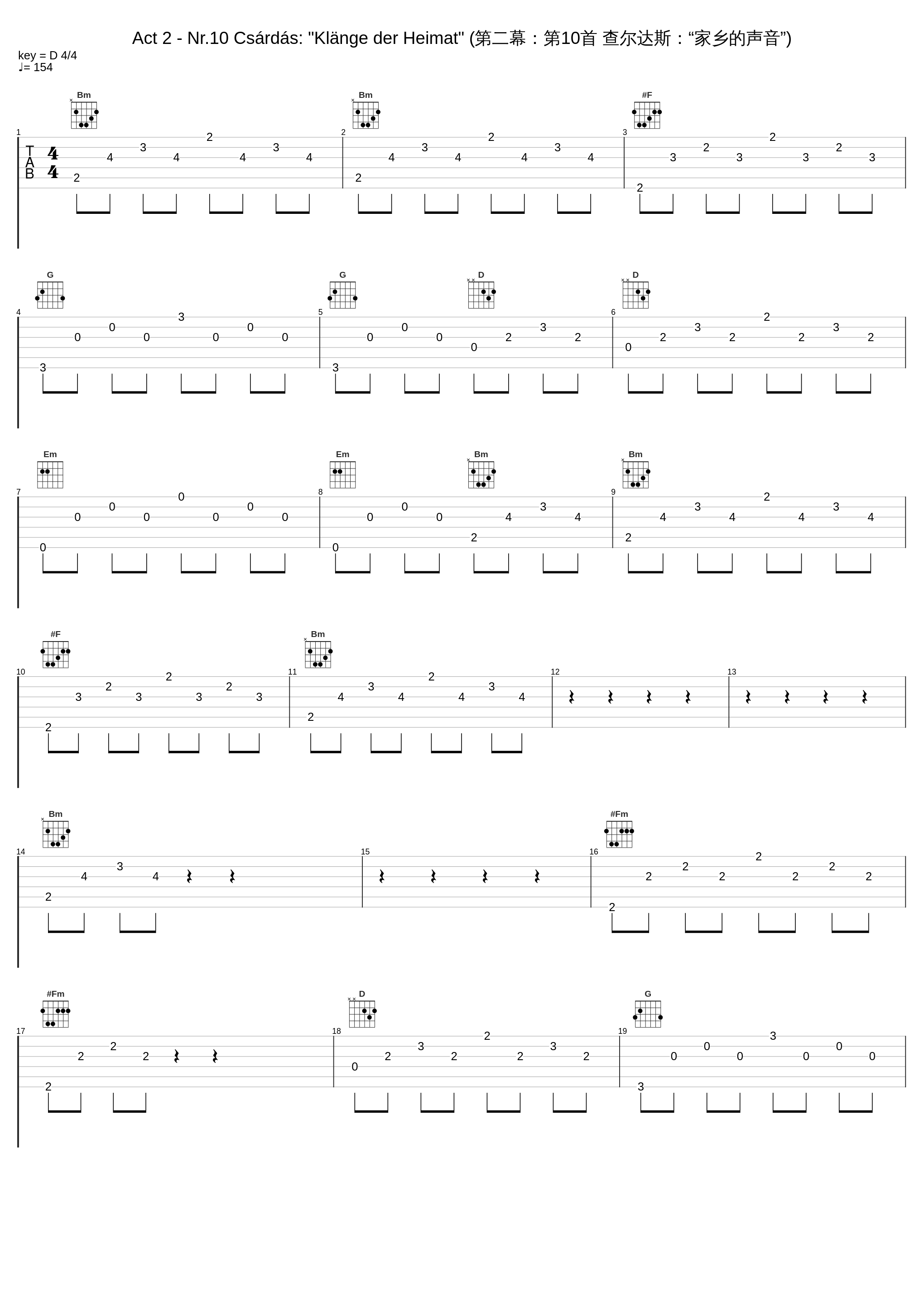 Act 2 - Nr.10 Csárdás: "Klänge der Heimat" (第二幕:第10首 查尔达斯:“家乡的声音”)_Hilde Güden,Regina Resnik,Waldemar Kmentt,Hedwig Schubert,Walter Berry,Chor Der Wiener Staatsoper,Wiener Philharmoniker,Herbert von Karajan_1