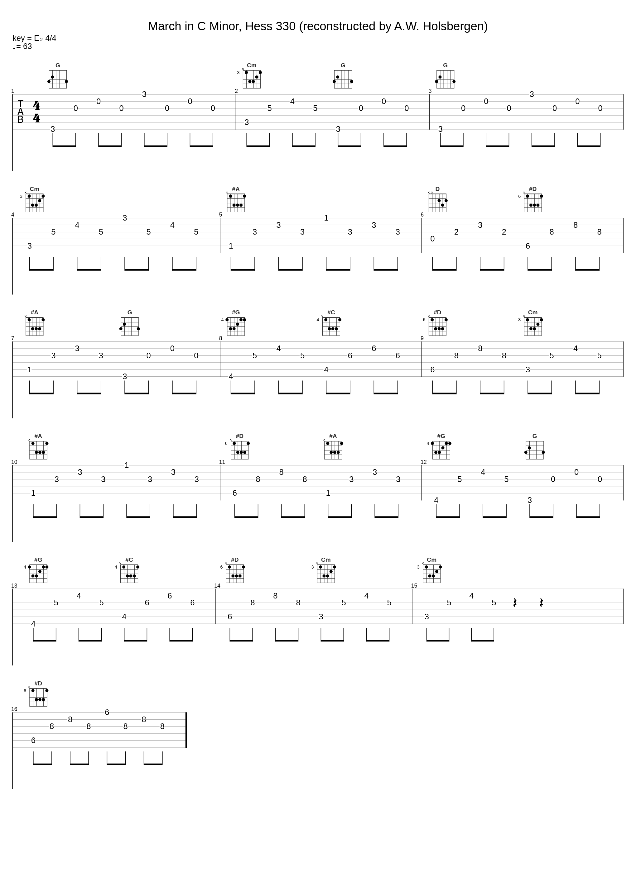 March in C Minor, Hess 330 (reconstructed by A.W. Holsbergen)_Carl Petersson_1