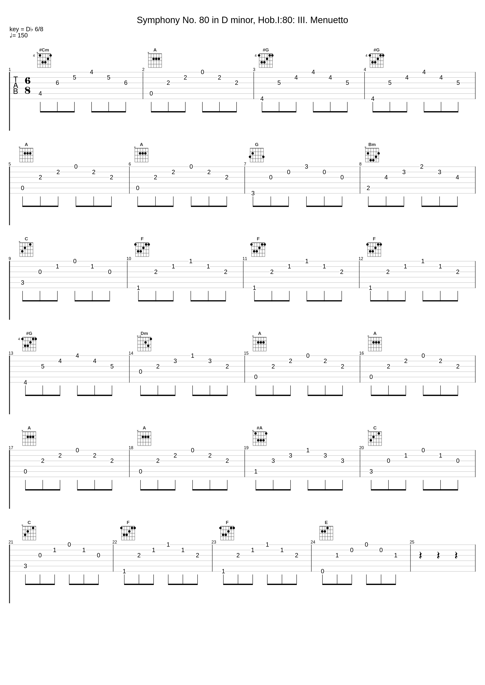 Symphony No. 80 in D minor, Hob.I:80: III. Menuetto_Freiburger Barockorchester,Gottfried Von Der Goltz_1