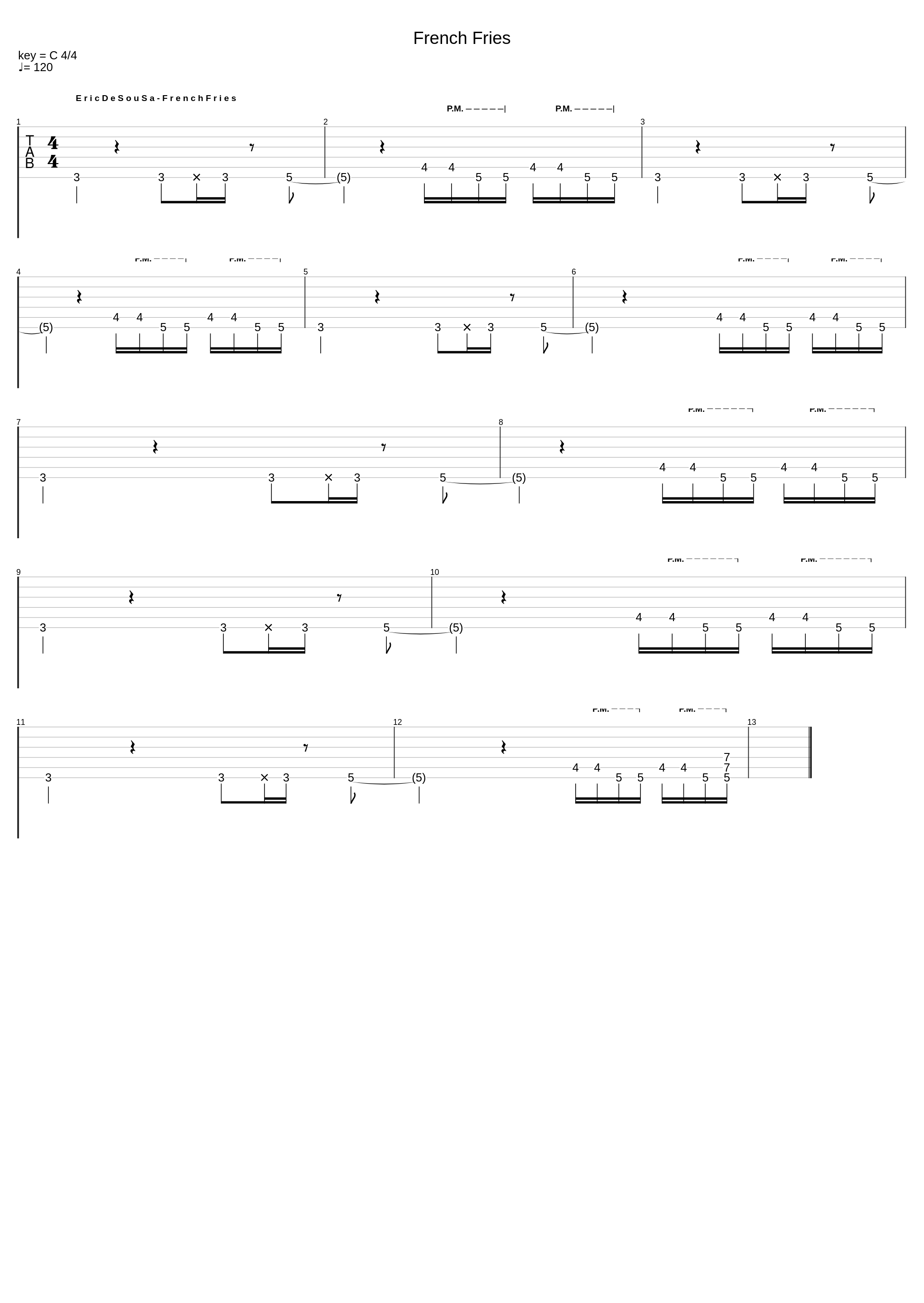 French Fries_Eric De Sousa_1