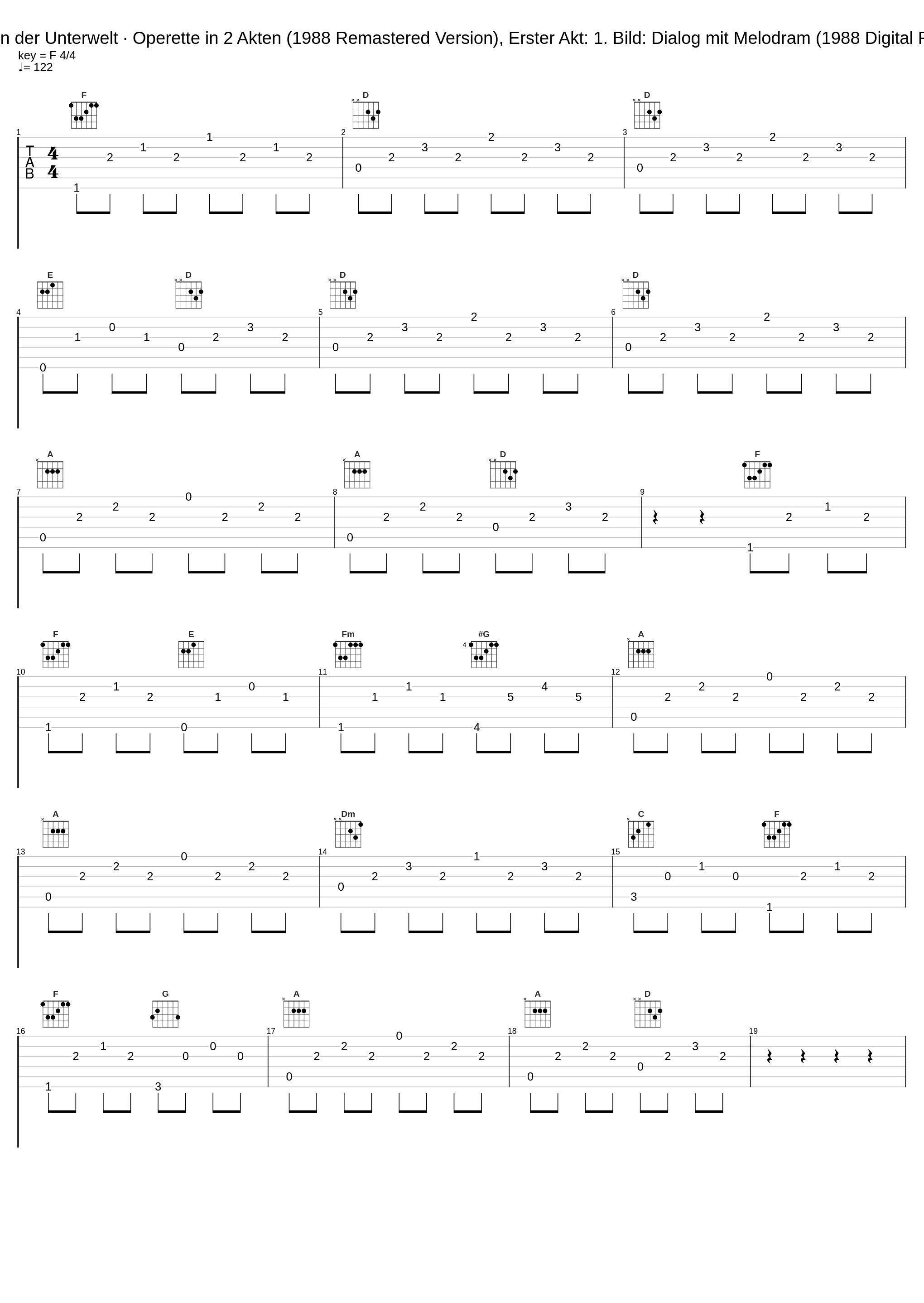 Orpheus in der Unterwelt · Operette in 2 Akten (1988 Remastered Version), Erster Akt: 1. Bild: Dialog mit Melodram (1988 Digital Remaster)_Adolf Dallapozza,Gisela Litz,Grit van Jüten,Theo Lingen,Ferry Gruber,Kari Lövaas,Brigitte Lindner,Chor der Kölner Oper,Philharmonia Hungarica,Willy Mattes,Anneliese Rothenberger_1