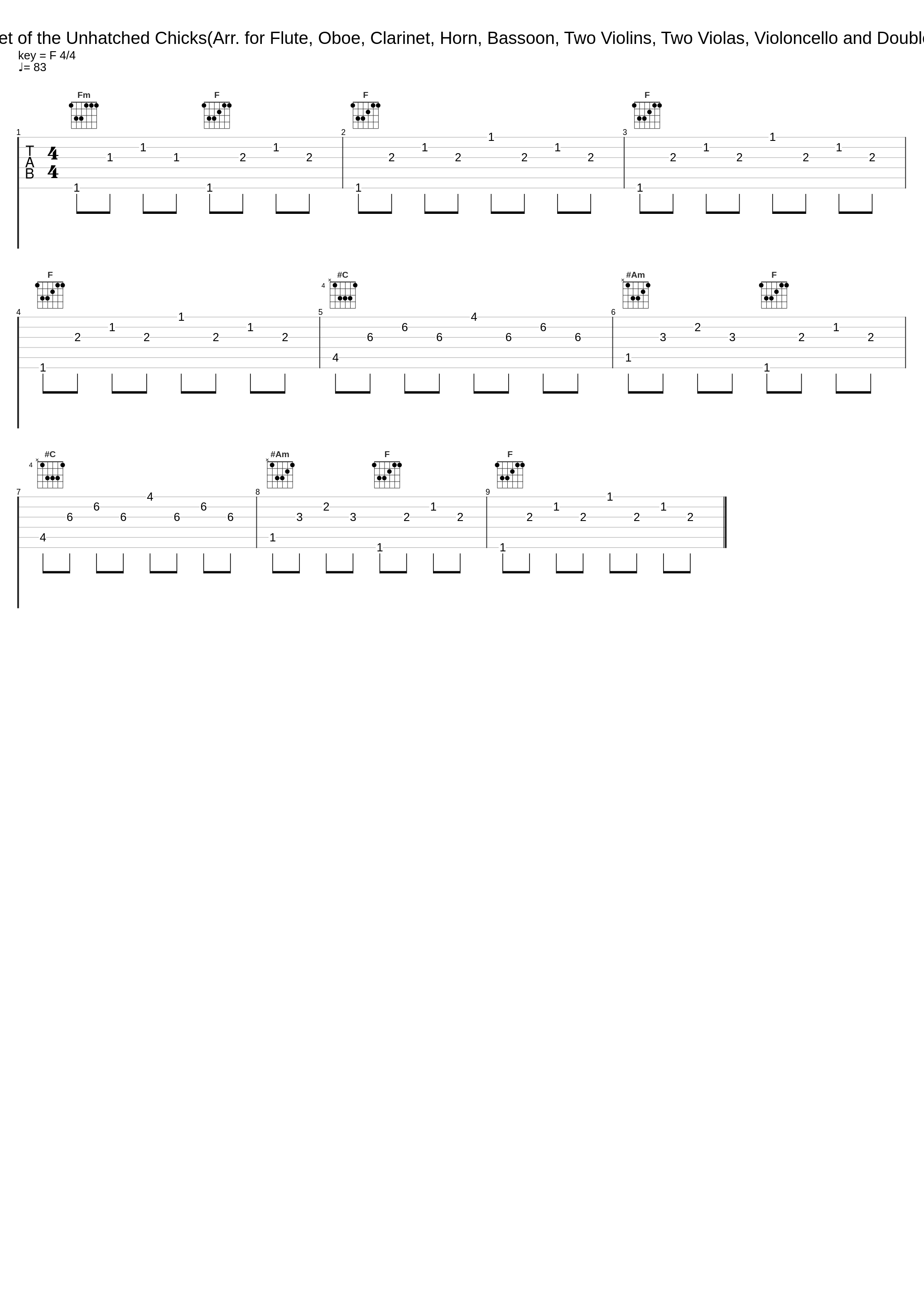 Pictures at an Exhibition: IX. Ballet of the Unhatched Chicks(Arr. for Flute, Oboe, Clarinet, Horn, Bassoon, Two Violins, Two Violas, Violoncello and Double Bass by Wolfgang Renz) (Inst.)_Ensemble Berlin_1