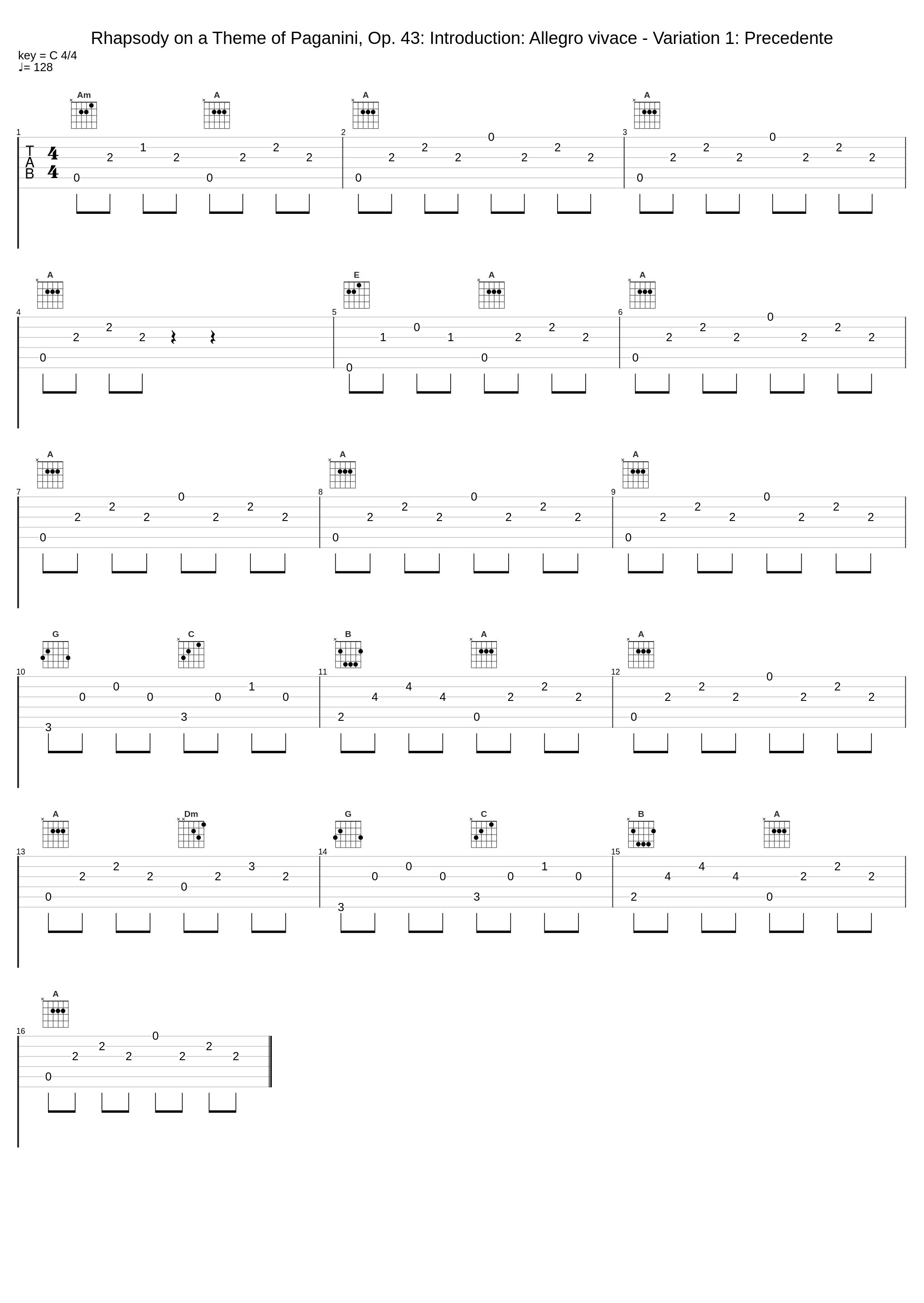 Rhapsody on a Theme of Paganini, Op. 43: Introduction: Allegro vivace - Variation 1: Precedente_Shura Cherkassky,Kölner Rundfunk Sinfonie Orchester,Zdeněk Mácal,Sergei Rachmaninoff_1