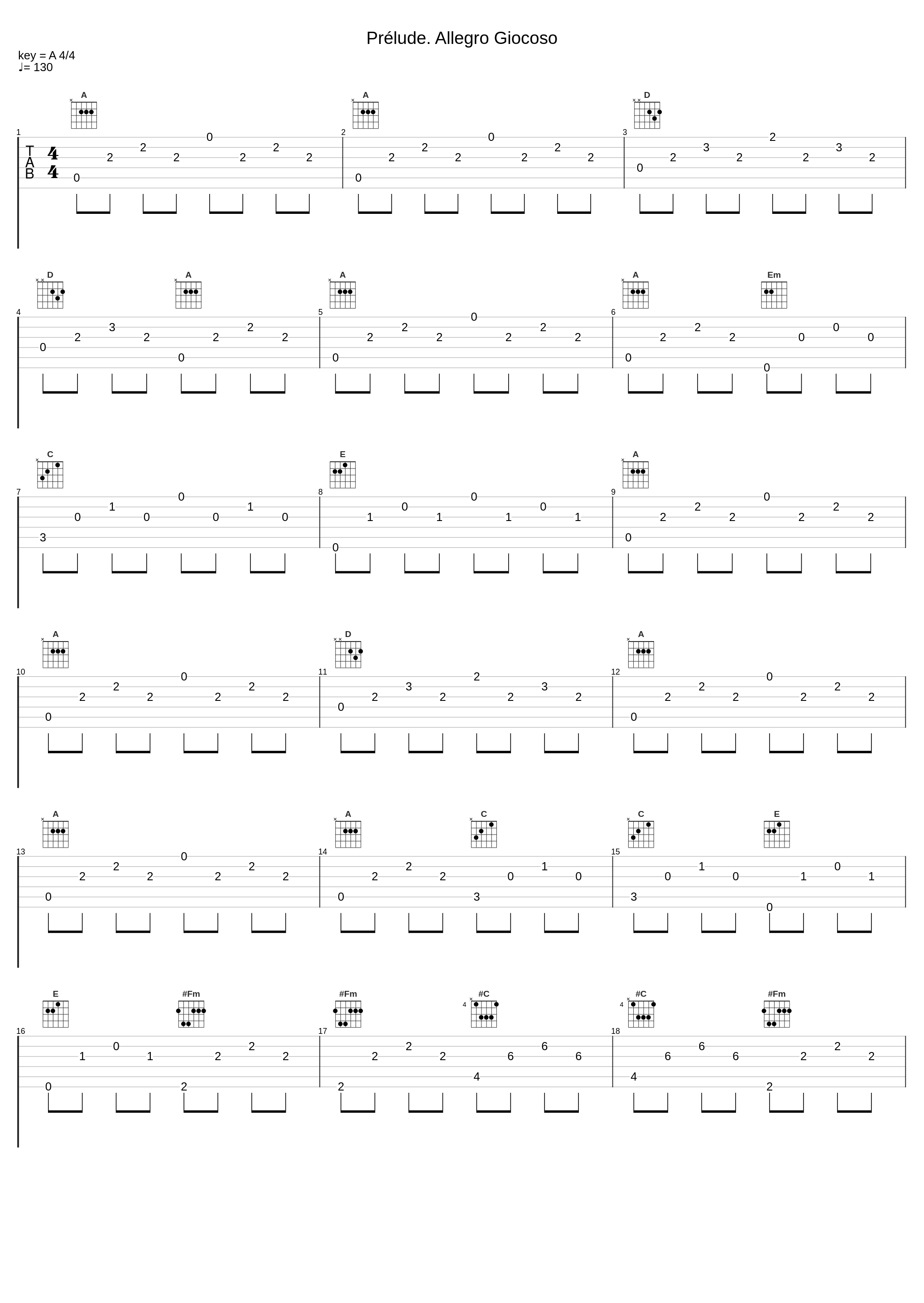 Prélude. Allegro Giocoso_Ferenc Fricsay,Deutsches Symphonie-Orchester Berlin_1