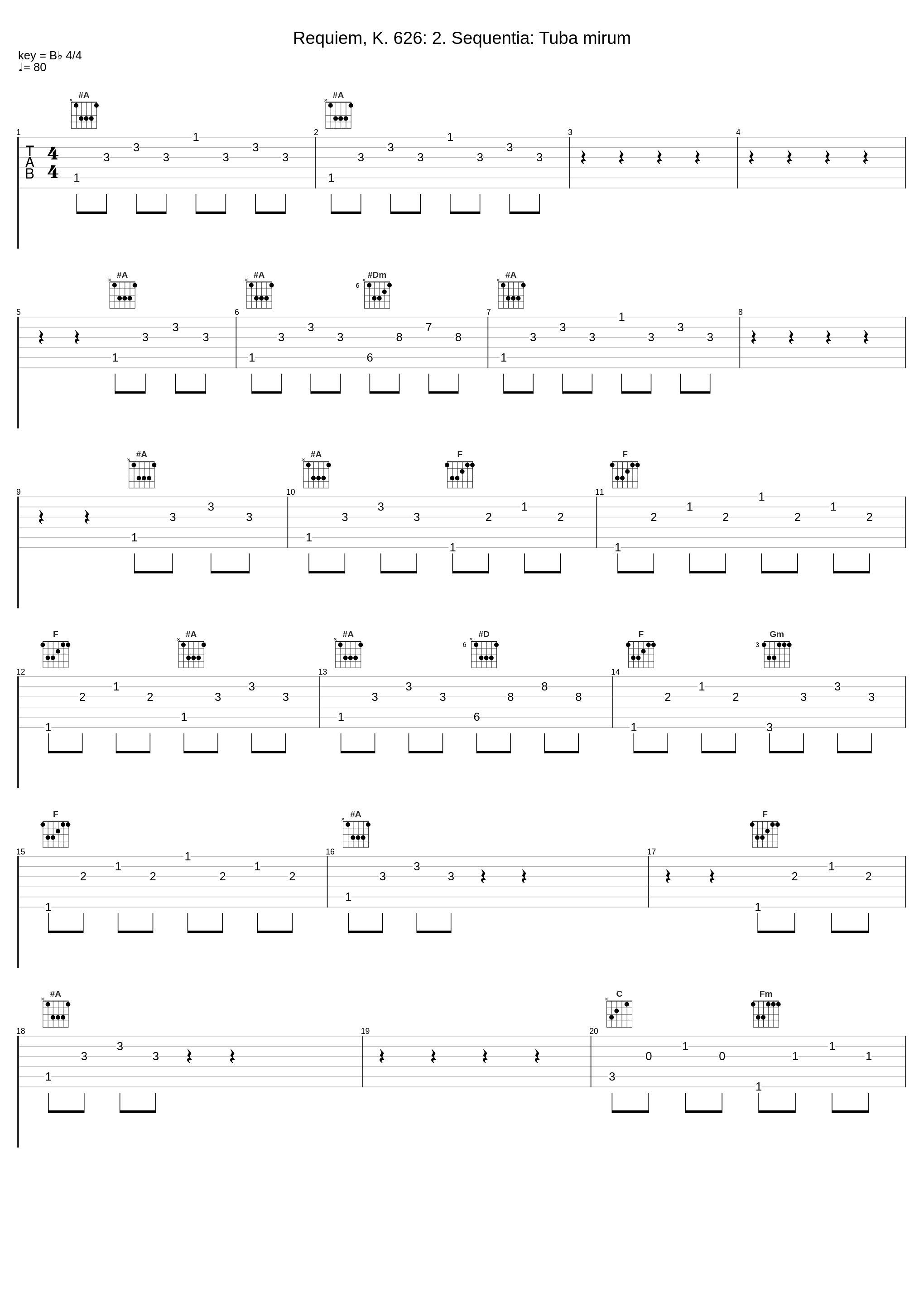 Requiem, K. 626: 2. Sequentia: Tuba mirum_Münchener Bach-Orchester,Karl Christian Kohn,Karl Richter,Franz Eder,Hertha Toepper,Maria Stader,John Van Kesteren_1