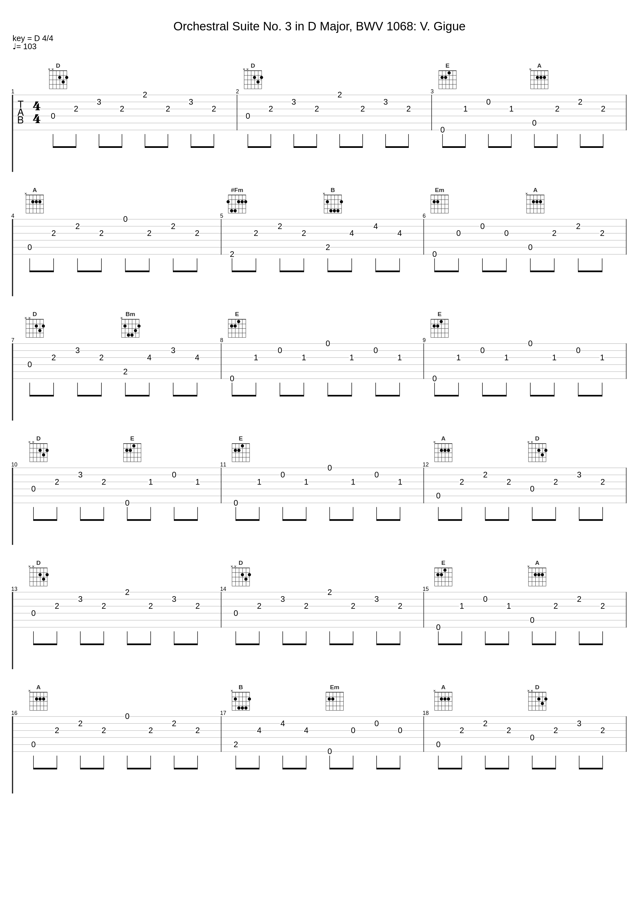 Orchestral Suite No. 3 in D Major, BWV 1068: V. Gigue_Otto Klemperer,Kölner Rundfunk Sinfonie Orchester,Johann Sebastian Bach_1