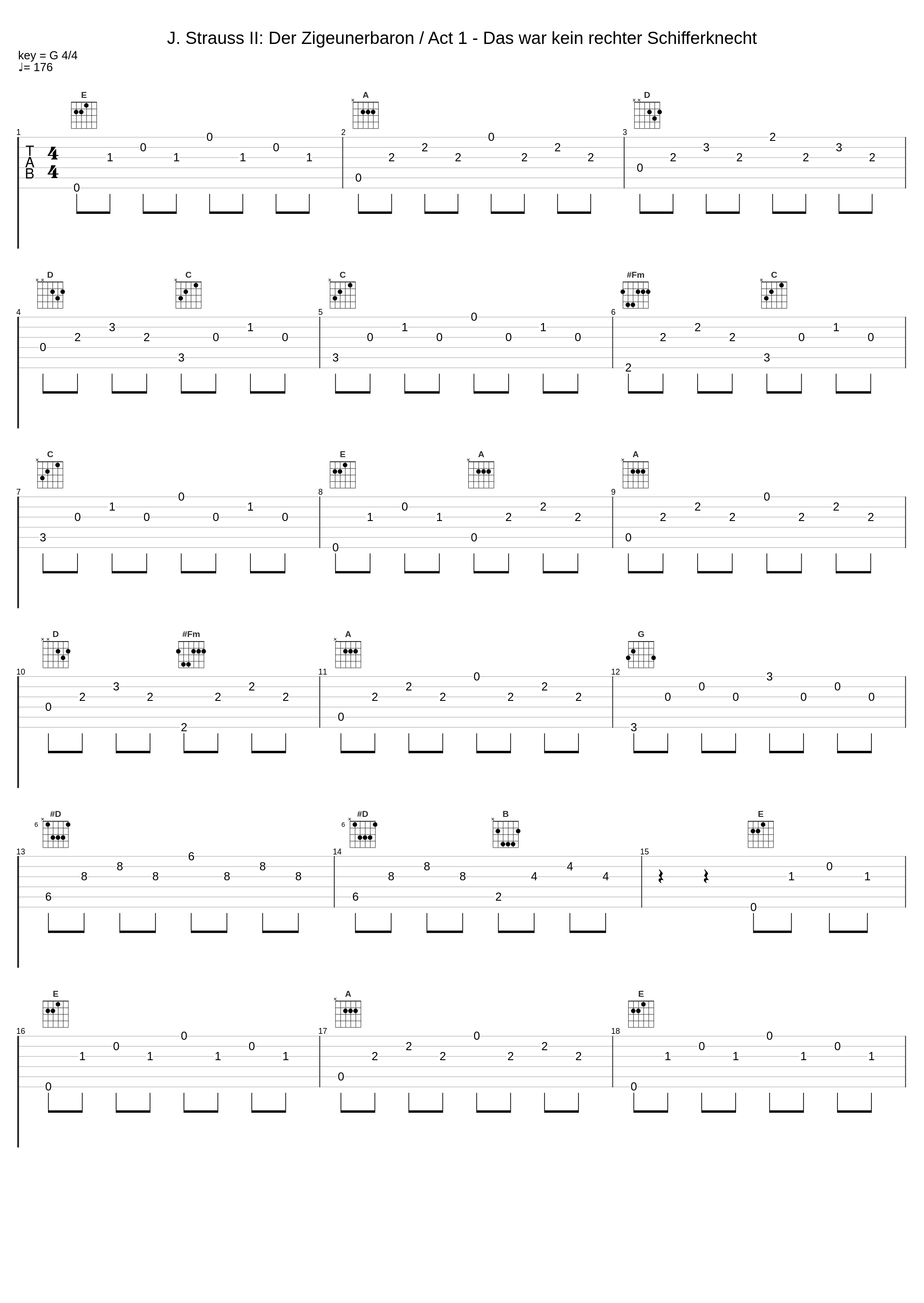 J. Strauss II: Der Zigeunerbaron / Act 1 - Das war kein rechter Schifferknecht_August Jaresch,Rosette Anday,Chor Der Wiener Staatsoper,Wiener Philharmoniker,Clemens Krauss_1