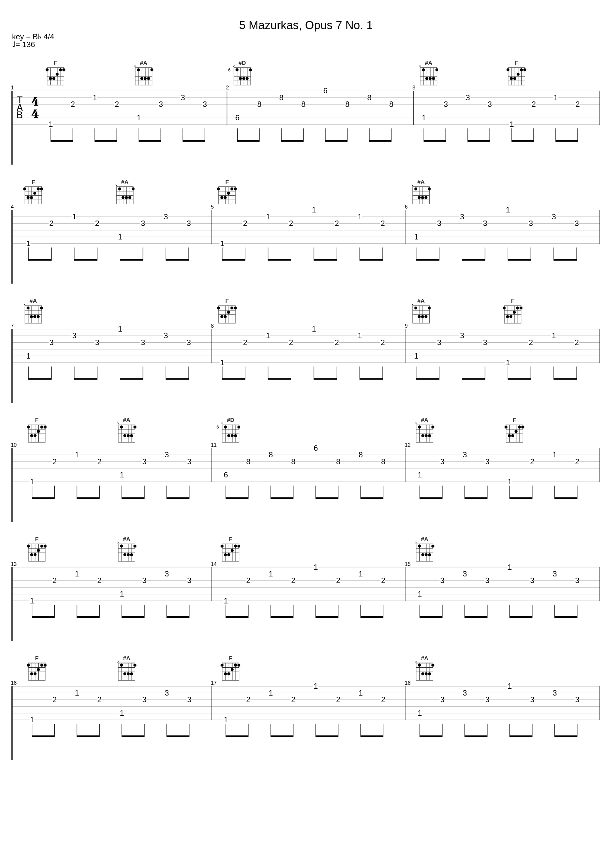 5 Mazurkas, Opus 7 No. 1_Frédéric Chopin,Nologo_1