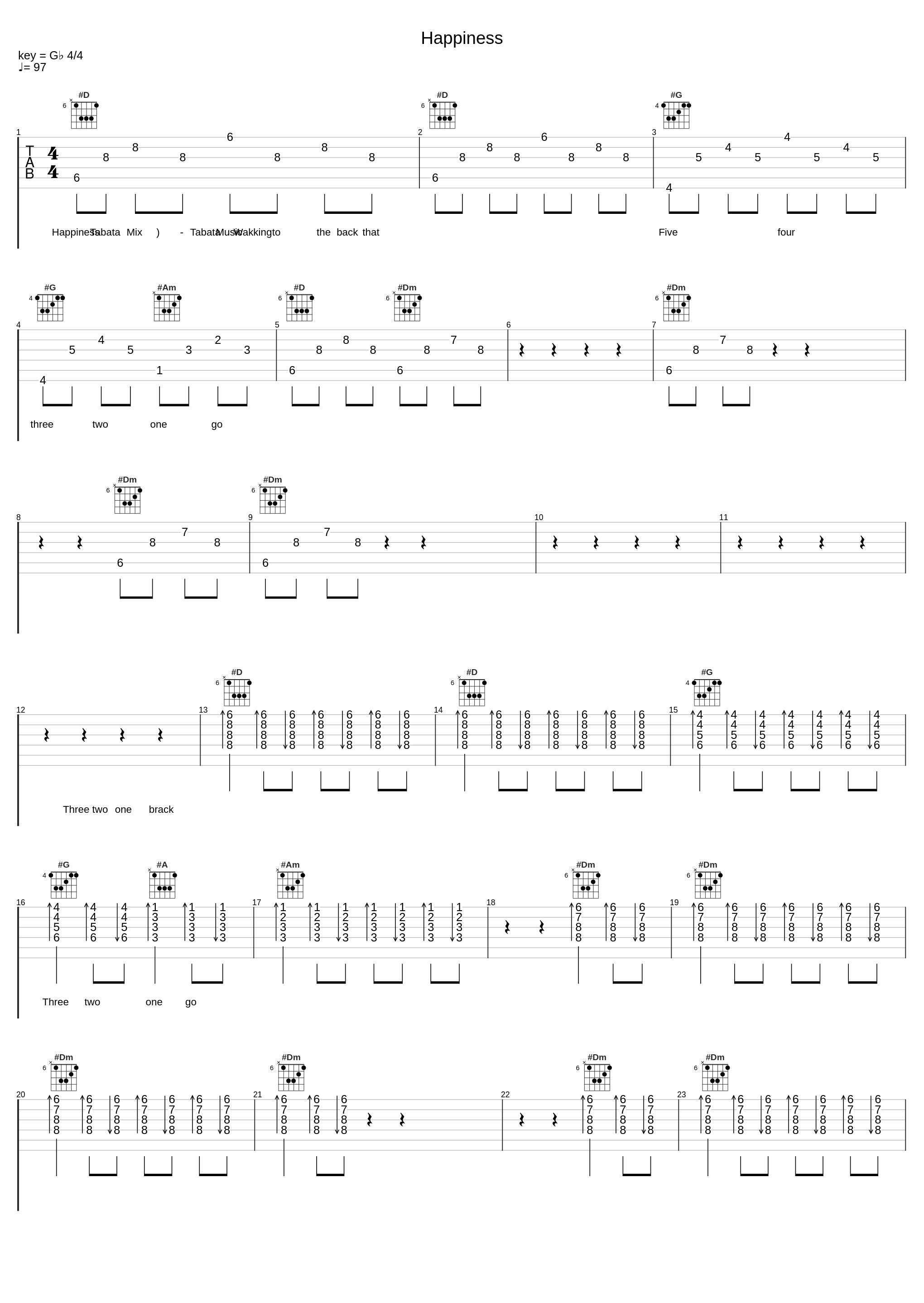 Happiness_Tabata Music_1