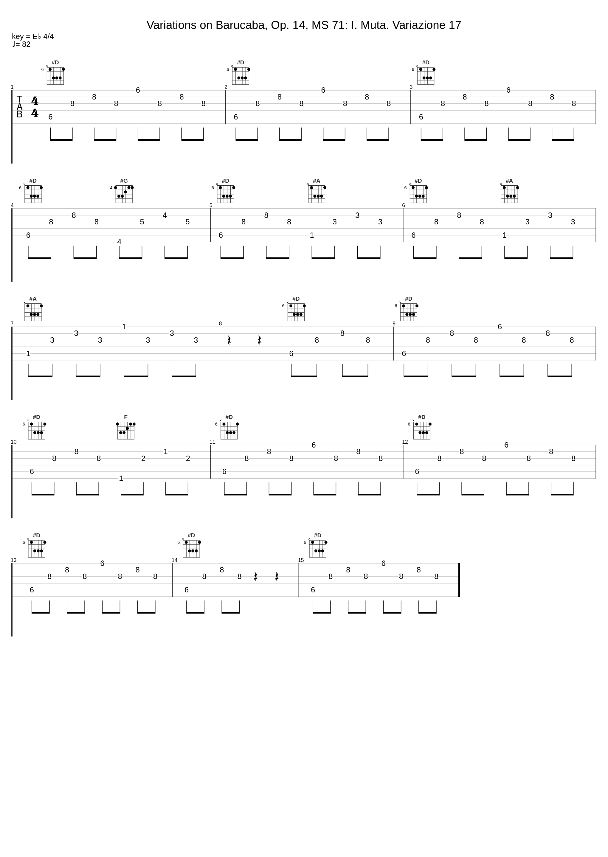 Variations on Barucaba, Op. 14, MS 71: I. Muta. Variazione 17_Luigi Alberto Bianchi_1