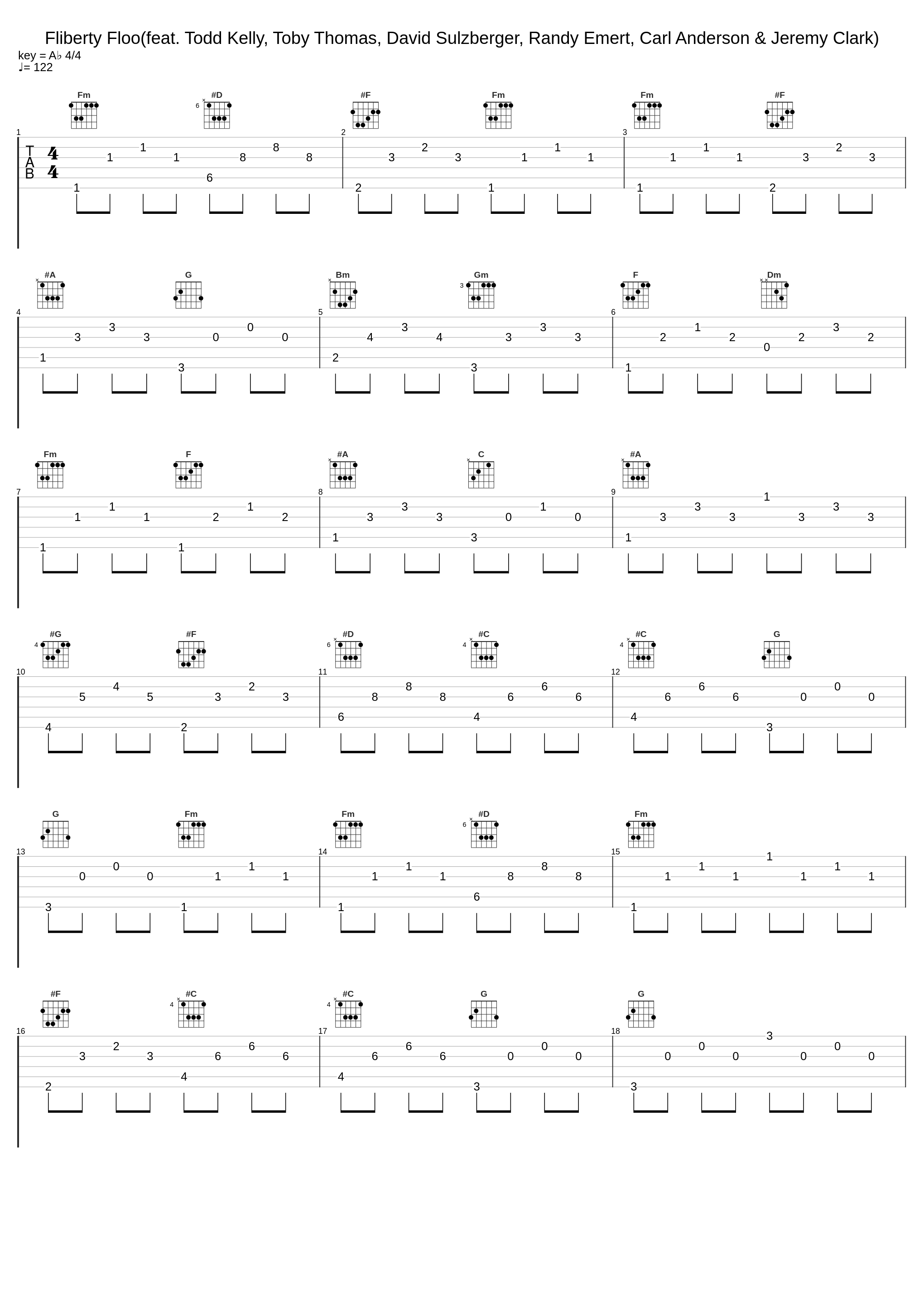 Fliberty Floo(feat. Todd Kelly, Toby Thomas, David Sulzberger, Randy Emert, Carl Anderson & Jeremy Clark)_Harold Greene,Carl Anderson,Todd Kelly,Toby Thomas,Jeremy Clark,David Sulzberger,Randy Emert_1