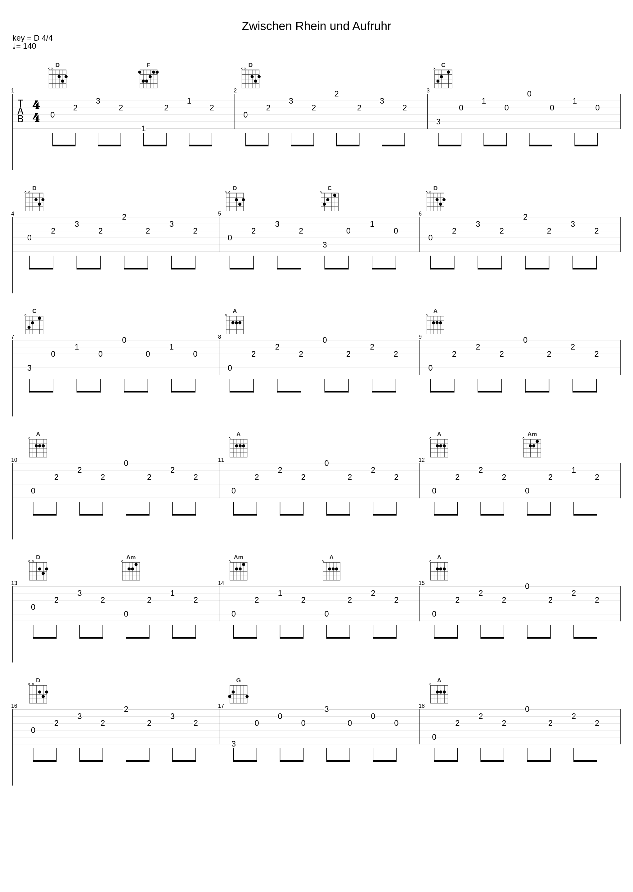 Zwischen Rhein und Aufruhr_Udo Lindenberg,Das Panik-Orchester_1