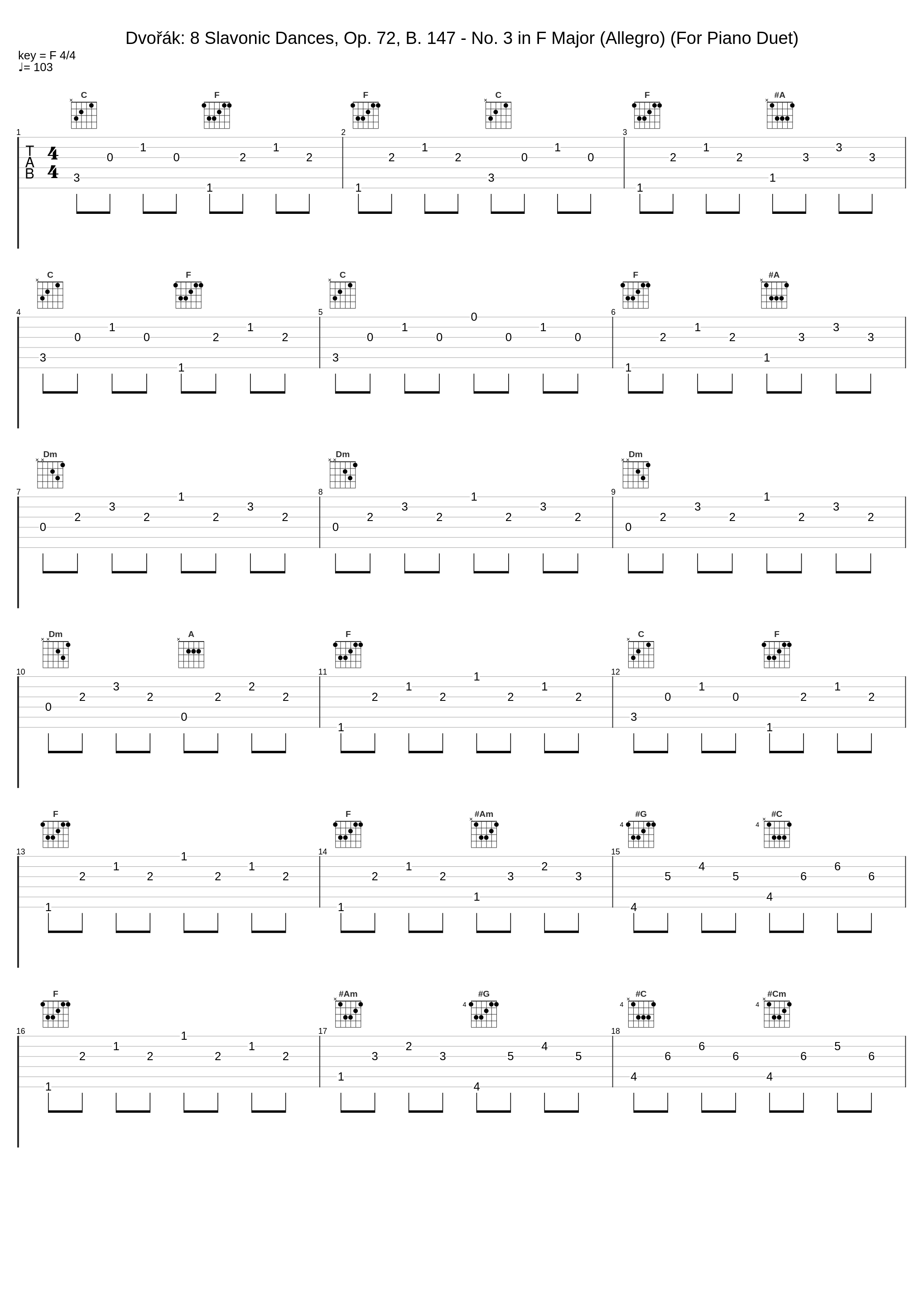 Dvořák: 8 Slavonic Dances, Op. 72, B. 147 - No. 3 in F Major (Allegro) (For Piano Duet)_Symphonie Orchester des Bayerischen Rundfunks,Rafael Kubelik_1