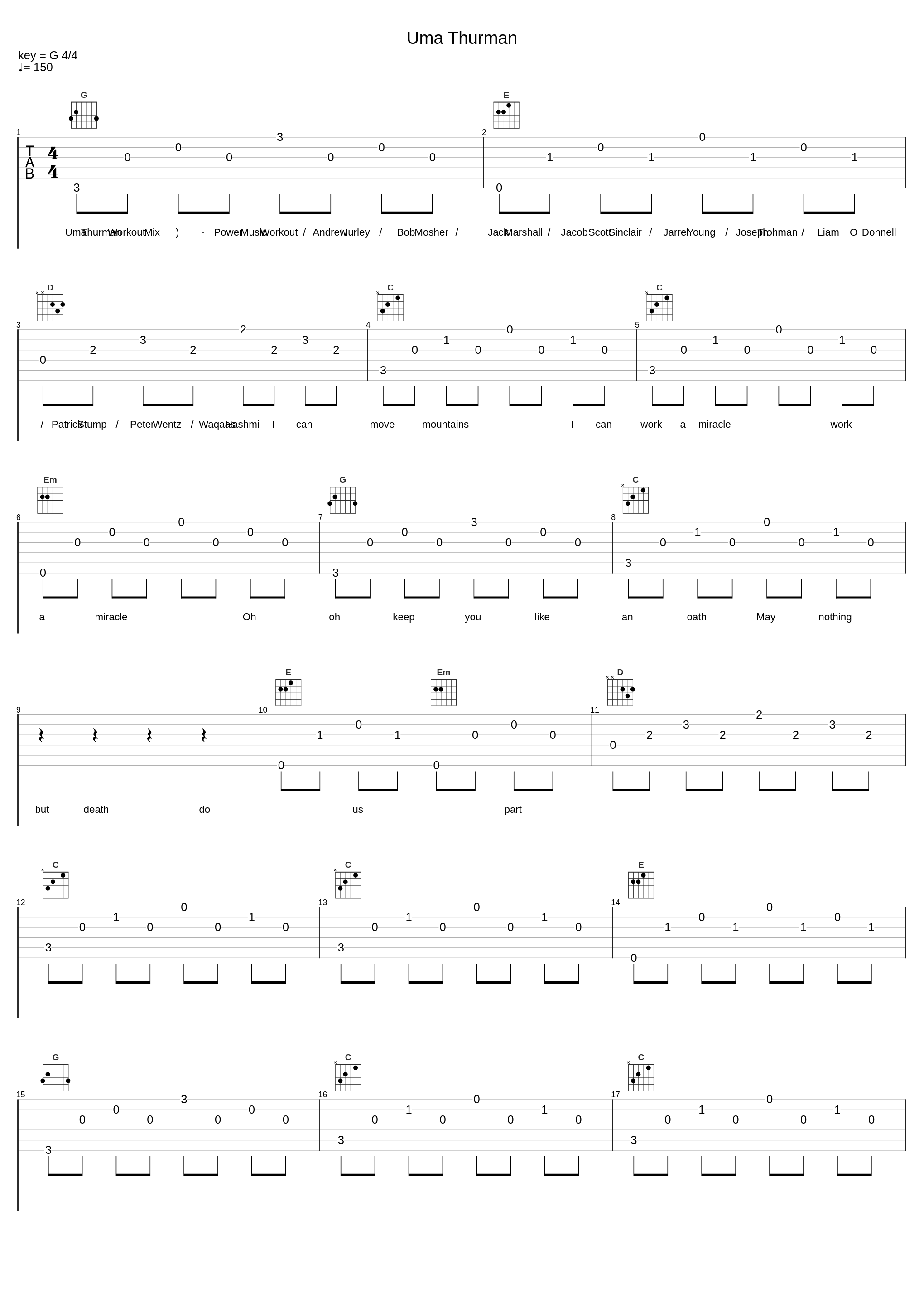 Uma Thurman_Power Music Workout,Andrew Hurley,Bob Mosher,Jack Marshall,Jacob Scott Sinclair,Jarrel Young,Joseph Trohman,Liam O Donnell,Patrick Stump,Peter Wentz,Waqaas Hashmi_1