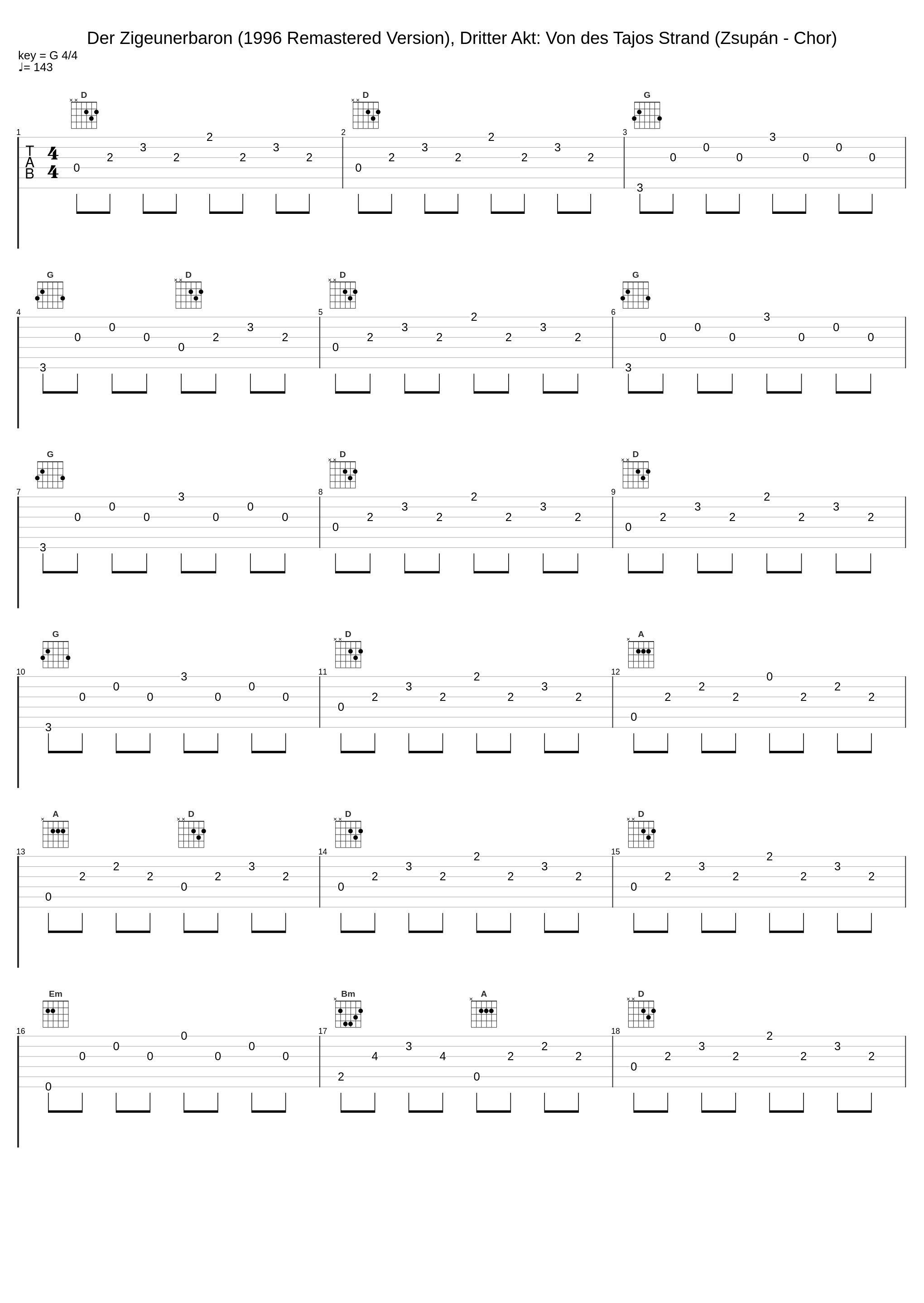 Der Zigeunerbaron (1996 Remastered Version), Dritter Akt: Von des Tajos Strand (Zsupán - Chor)_Nicolai Gedda,Grace Bumbry,Hermann Prey,Rita Streich,Kurt Böhme,Franz Allers,Orchester der Bayerischen Staatsoper München,Gisela Litz,Biserka Cvejic,Wolfgang Anheisser,Chor der Bayerischen Staatsoper München,Willi Brokmeier_1