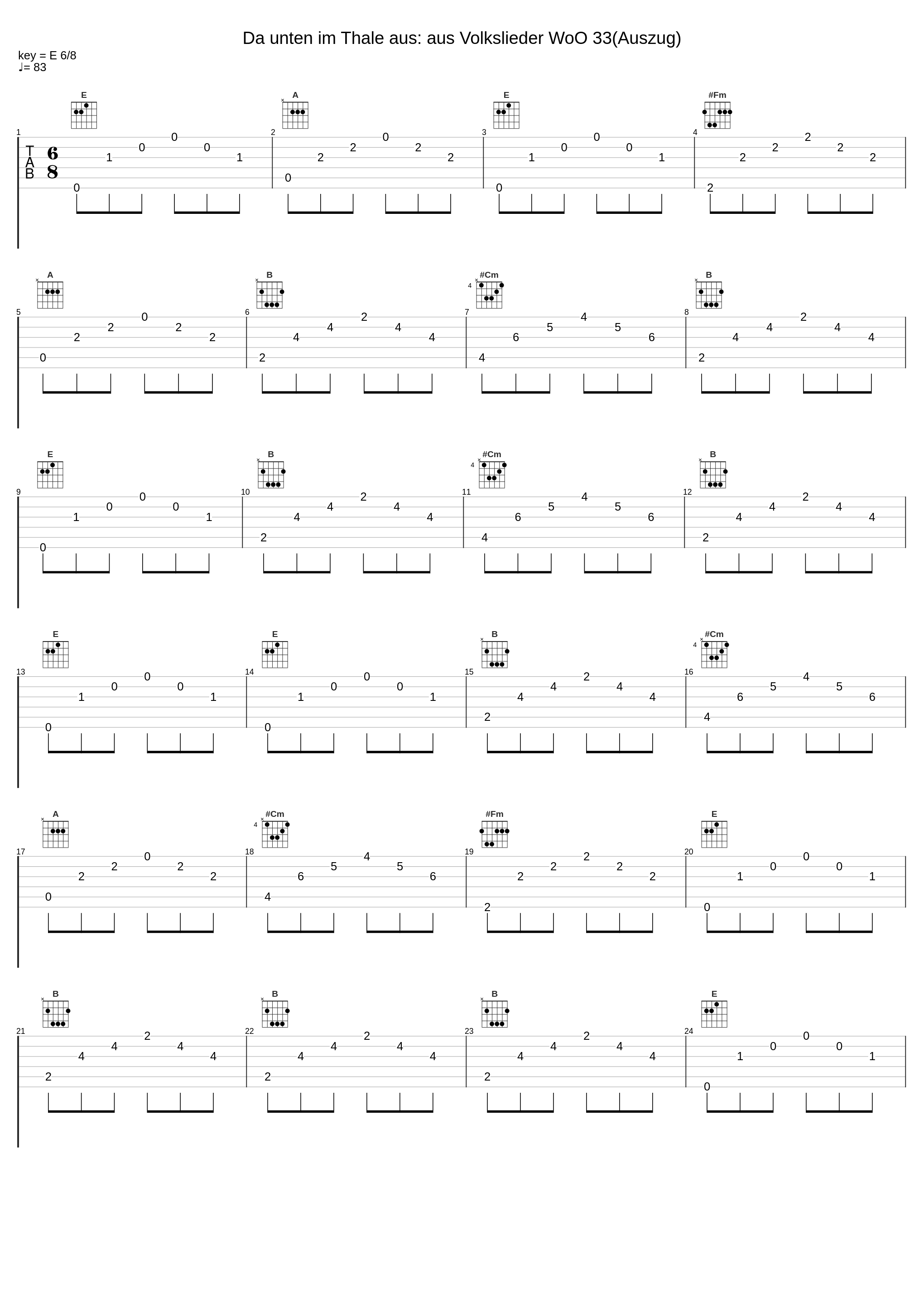 Da unten im Thale aus: aus Volkslieder WoO 33(Auszug)_Schüler, Peter,Wawroschek, Ursula,Ursula,N/A_1