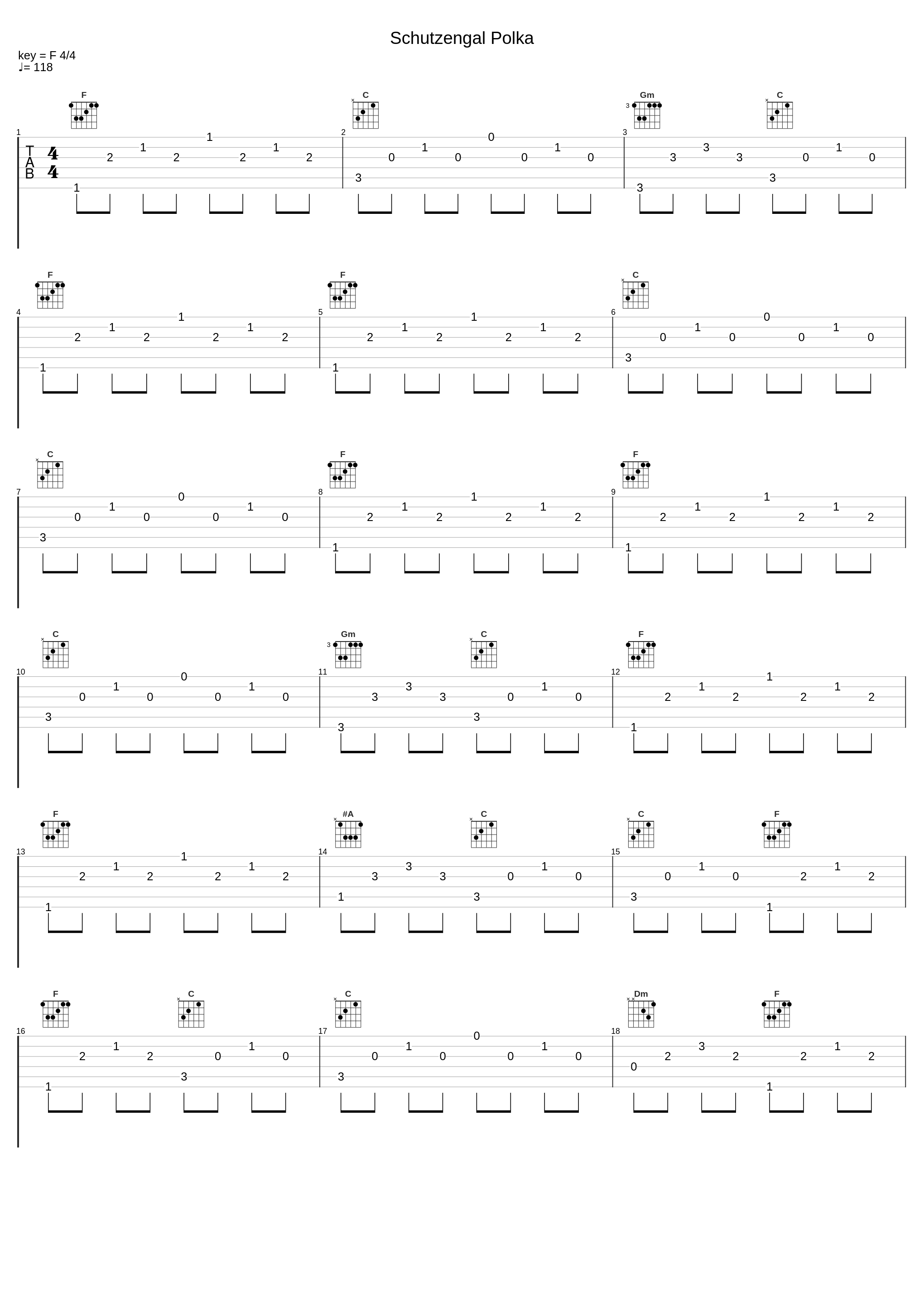 Schutzengal Polka_Onkel Bazi Orchester_1