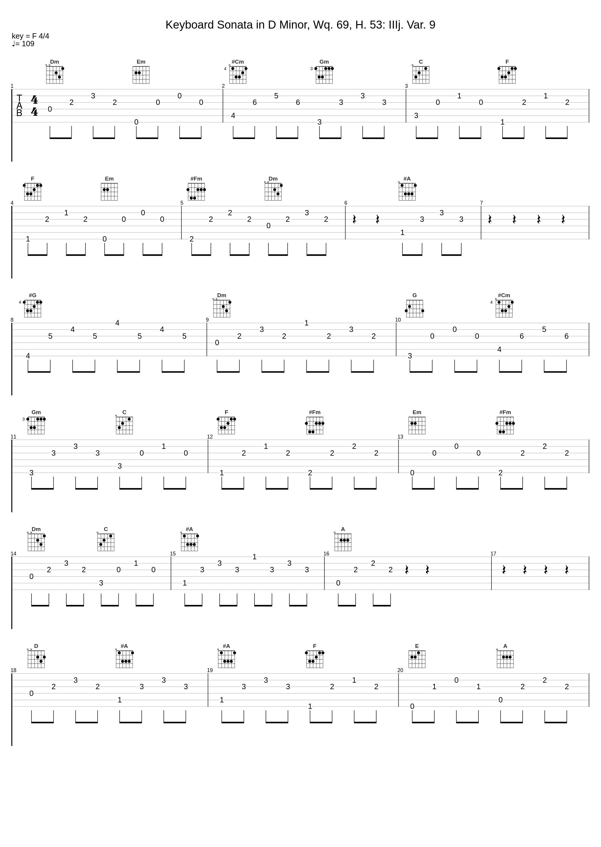 Keyboard Sonata in D Minor, Wq. 69, H. 53: IIIj. Var. 9_Miklós Spányi,Carl Philipp Emanuel Bach_1