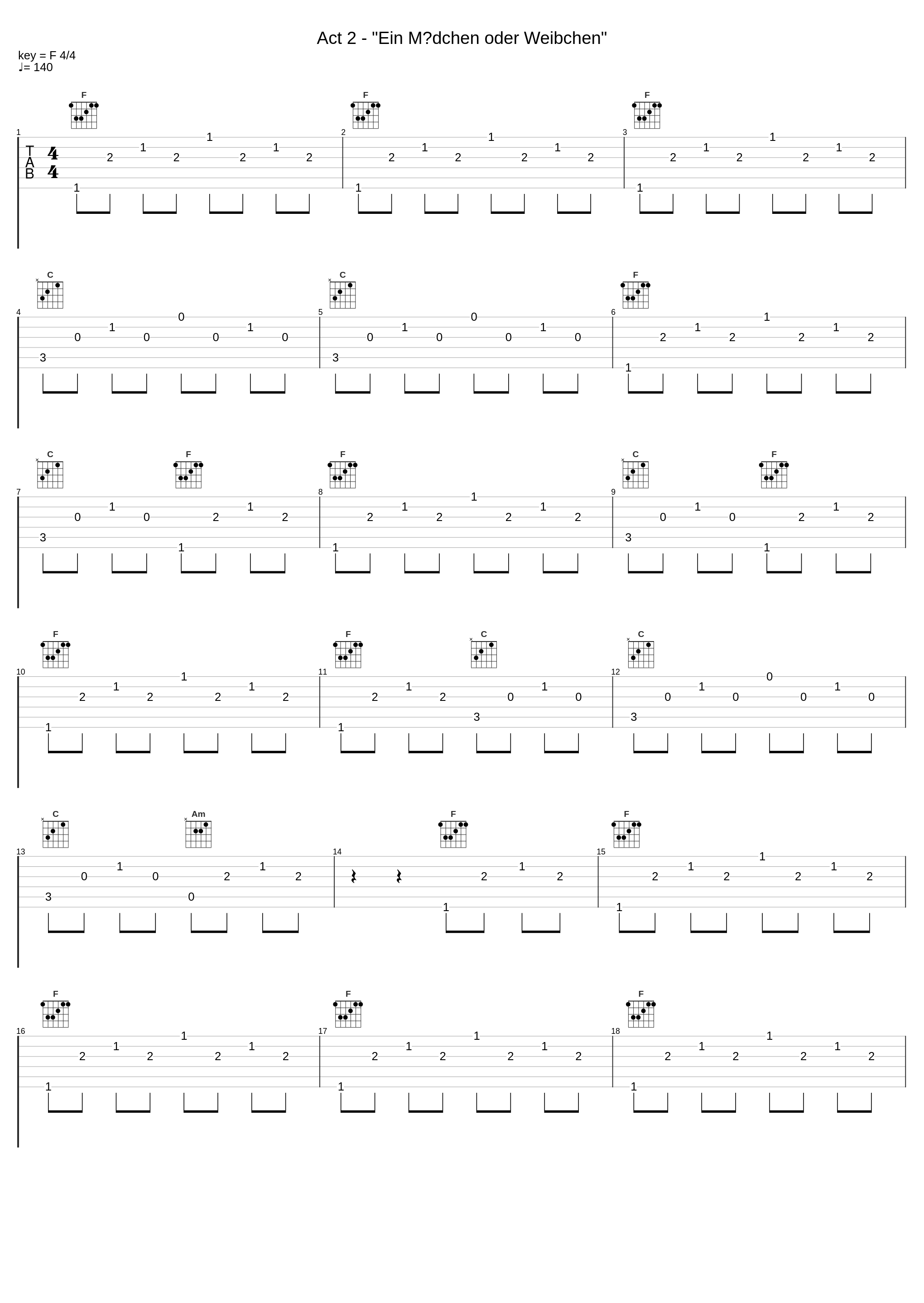 Act 2 - "Ein Mädchen oder Weibchen"_Ferenc Fricsay,Deutsches Symphonie-Orchester Berlin,Dietrich Fischer-Dieskau_1