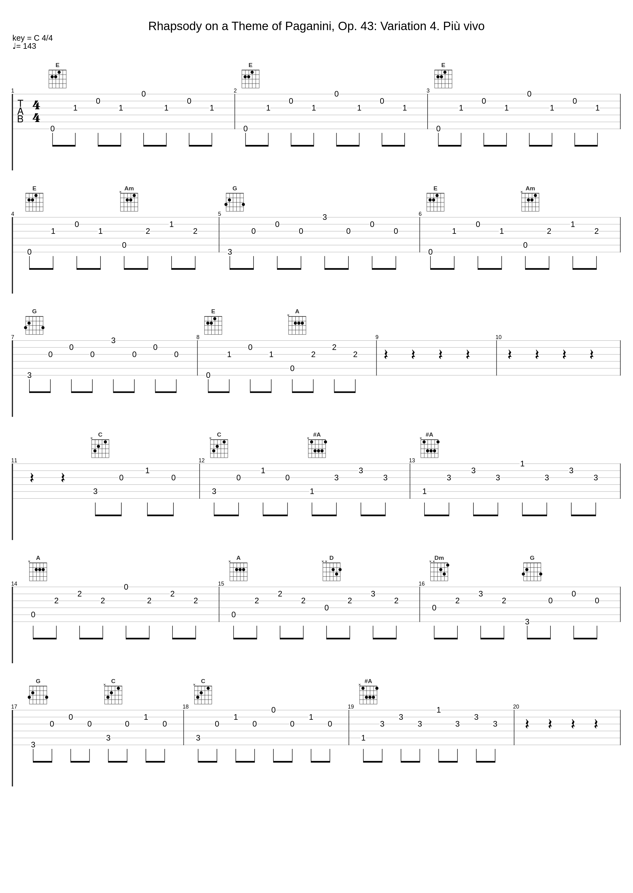 Rhapsody on a Theme of Paganini, Op. 43: Variation 4. Più vivo_Shura Cherkassky,Kölner Rundfunk Sinfonie Orchester,Zdeněk Mácal,Sergei Rachmaninoff_1