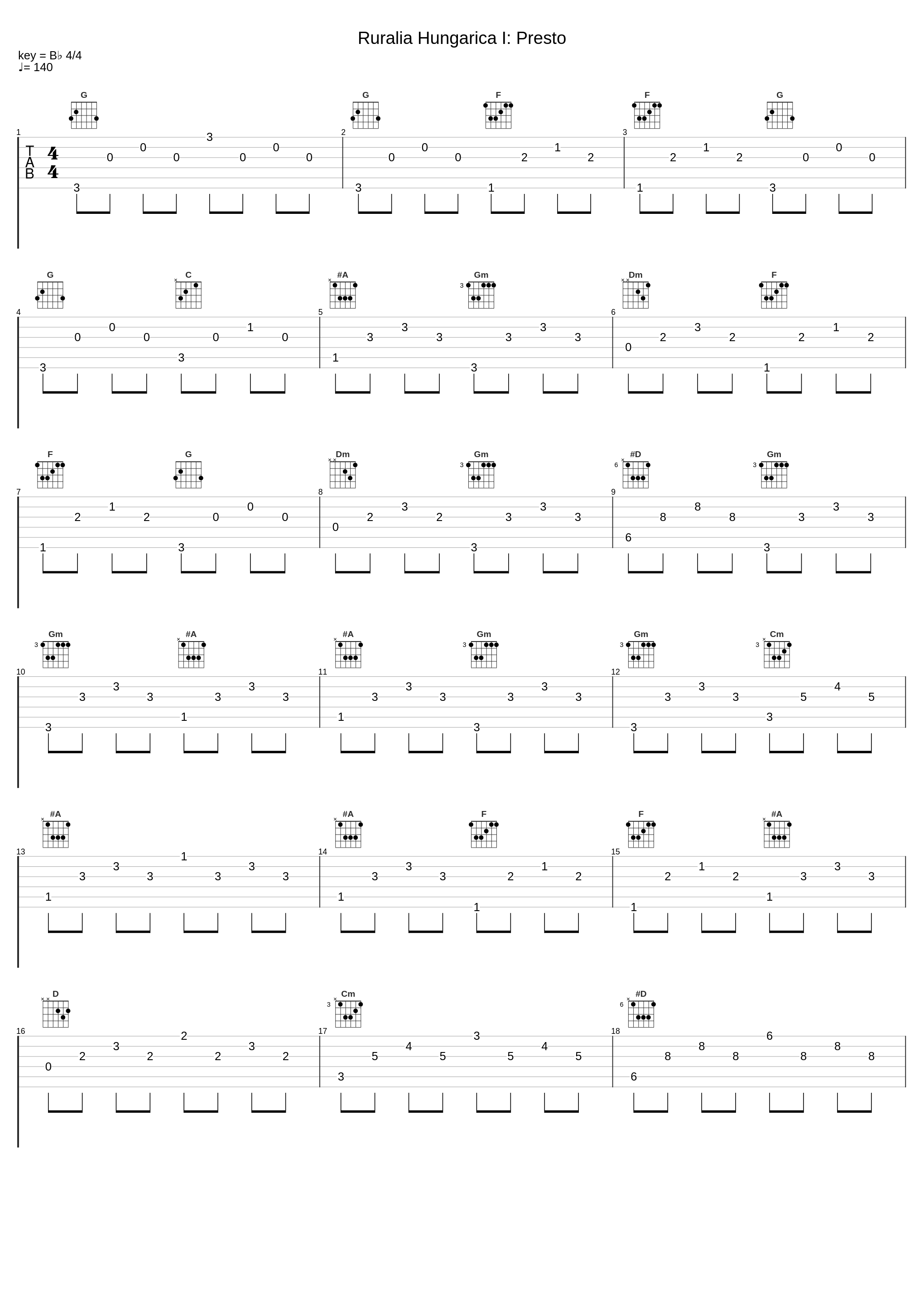 Ruralia Hungarica I: Presto_Fritz Kreisler,Carl Lamson_1