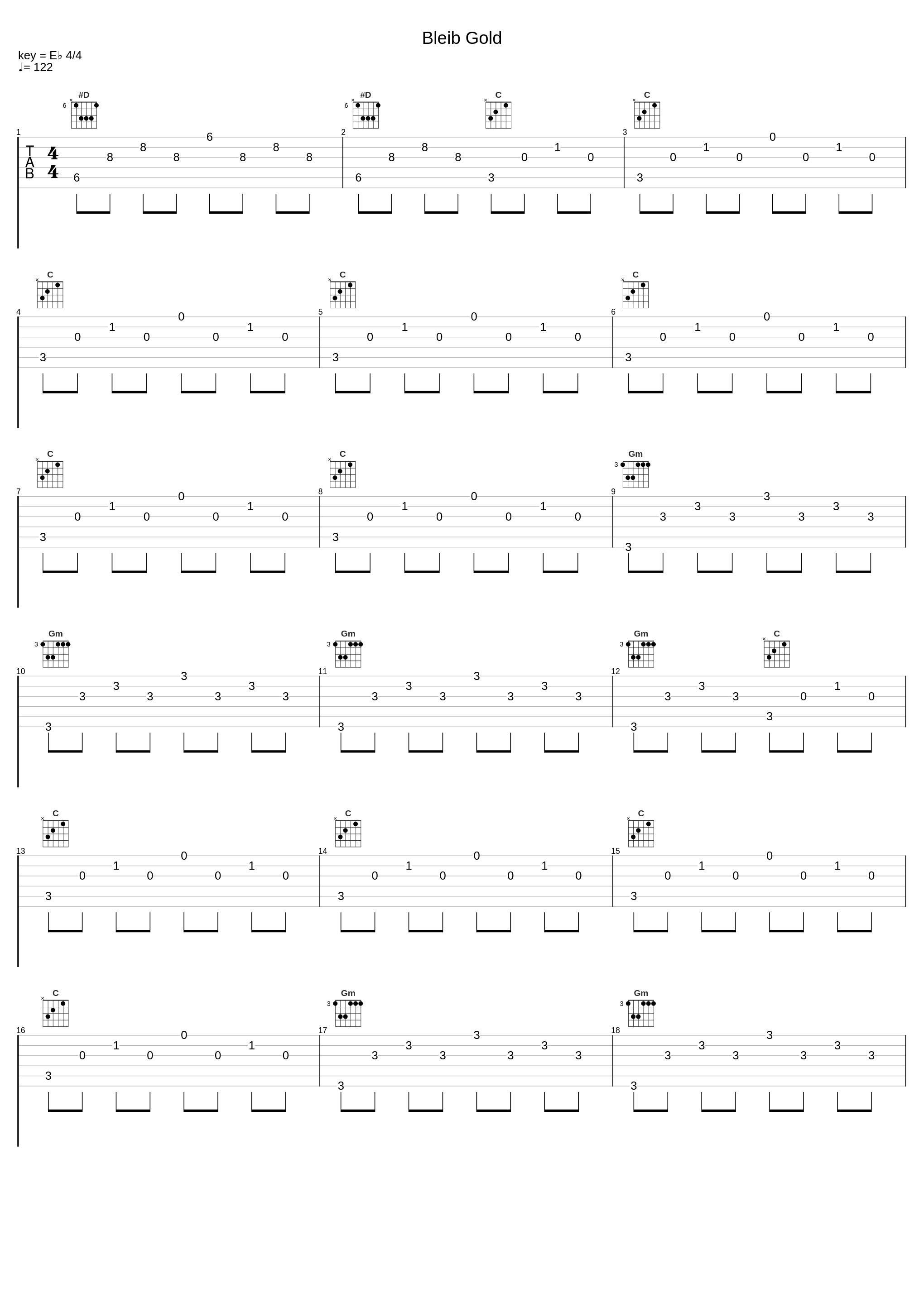 Bleib Gold_Der Plan,Dahlke,Fenstermacher,Reichelt_1