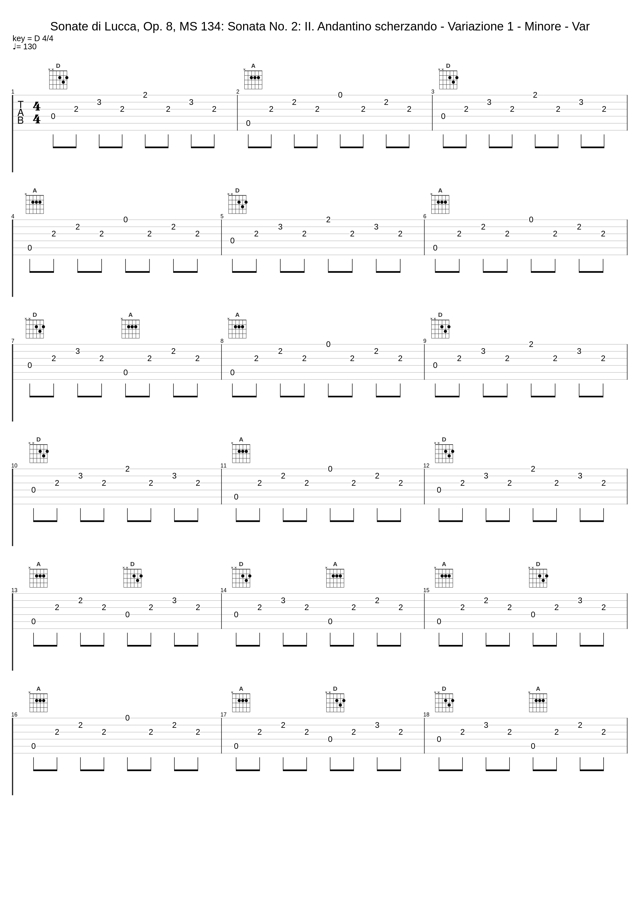 Sonate di Lucca, Op. 8, MS 134: Sonata No. 2: II. Andantino scherzando - Variazione 1 - Minore - Var_Luigi Alberto Bianchi_1