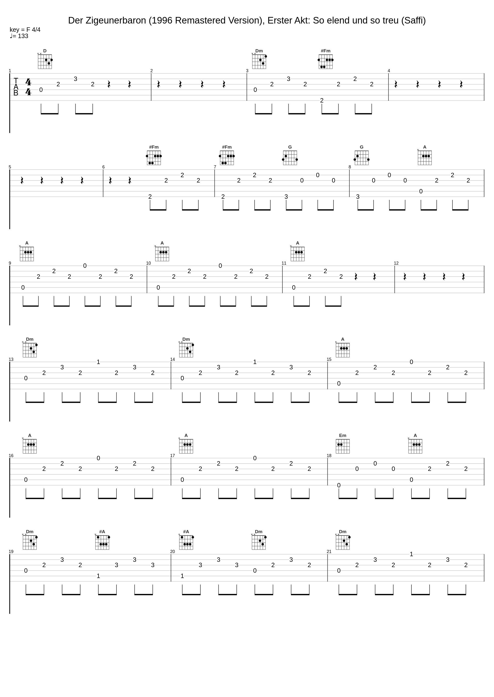 Der Zigeunerbaron (1996 Remastered Version), Erster Akt: So elend und so treu (Saffi)_Nicolai Gedda,Grace Bumbry,Hermann Prey,Rita Streich,Kurt Böhme,Franz Allers,Orchester der Bayerischen Staatsoper München,Gisela Litz,Biserka Cvejic,Wolfgang Anheisser,Chor der Bayerischen Staatsoper München,Willi Brokmeier_1