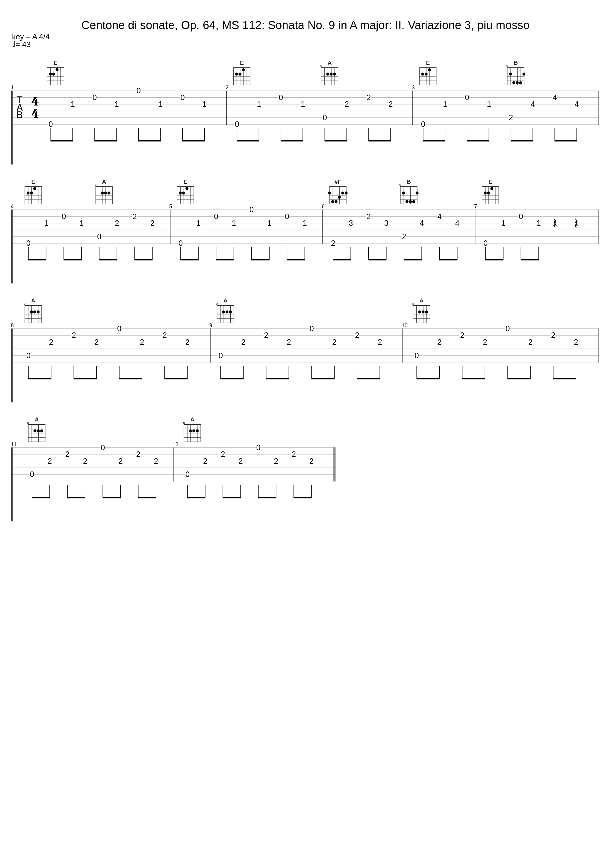 Centone di sonate, Op. 64, MS 112: Sonata No. 9 in A major: II. Variazione 3, piu mosso_Luigi Alberto Bianchi_1