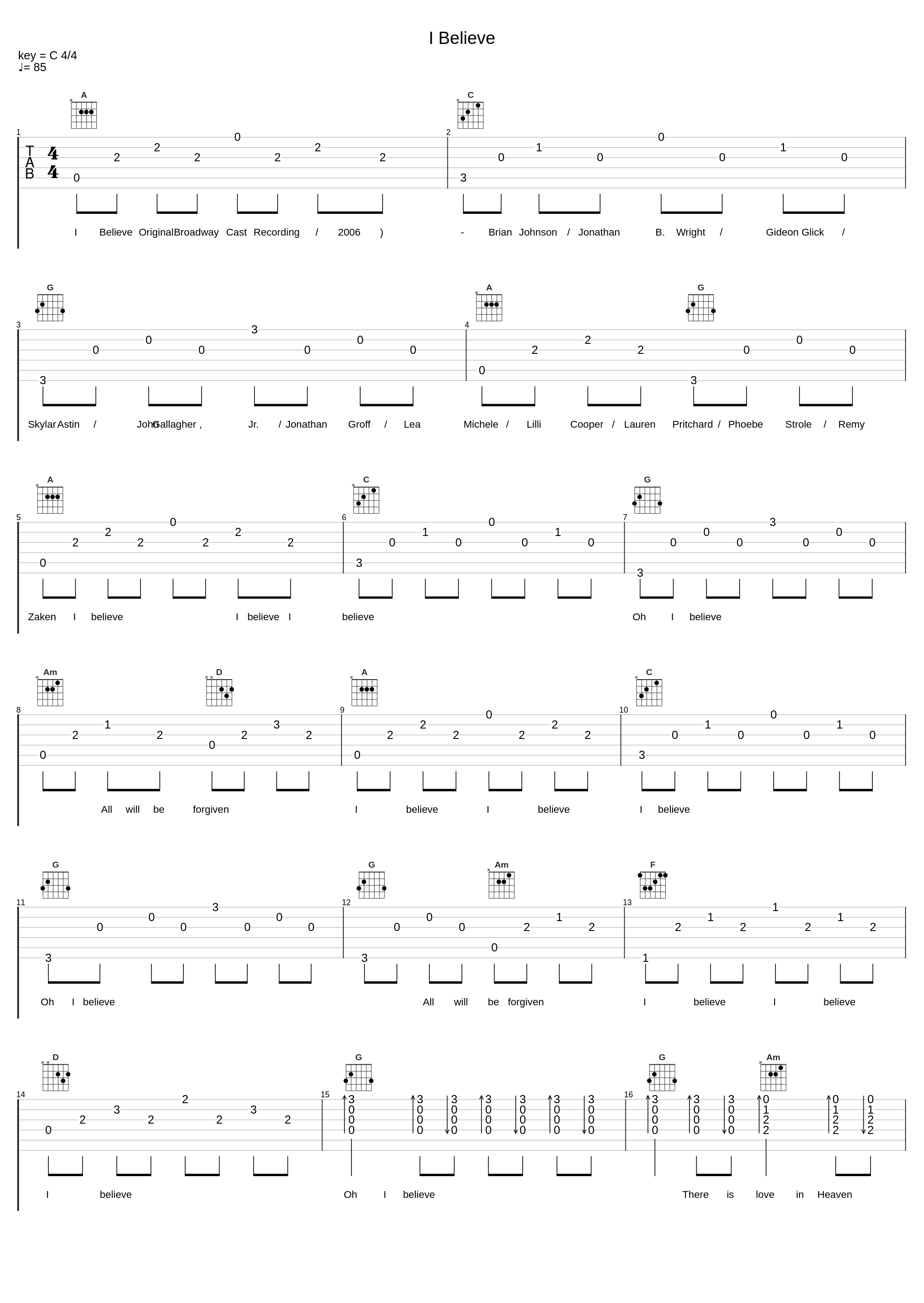 I Believe_Brian Johnson,Jonathan B. Wright,Gideon Glick,Skylar Astin,John Gallagher, Jr.,Jonathan Groff,Lea Michele,Lilli Cooper,Lauren Pritchard,Phoebe Strole,Remy Zaken_1