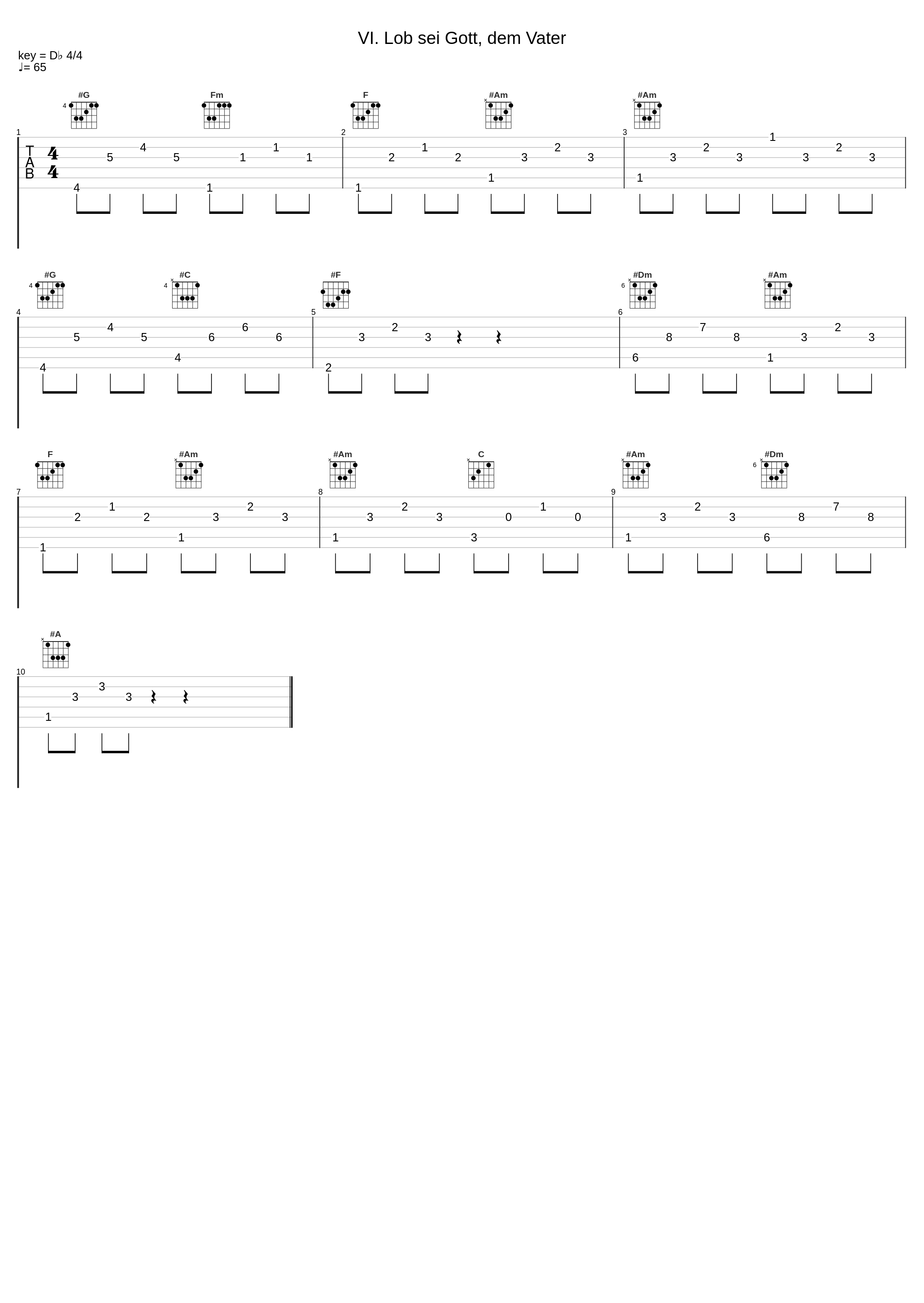 VI. Lob sei Gott, dem Vater_Christoph Spering,Das Neue Orchester,Chorus Musicus Köln,Johann Sebastian Bach_1