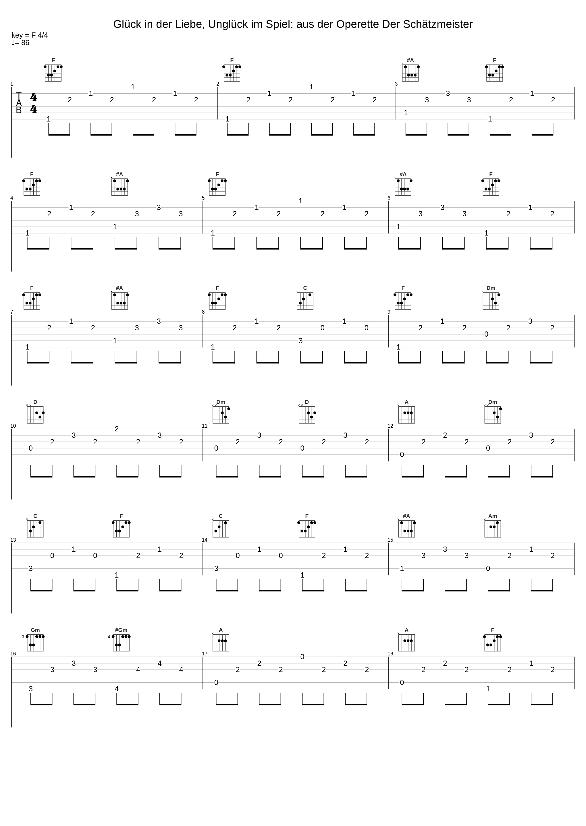 Glück in der Liebe, Unglück im Spiel: aus der Operette Der Schätzmeister_Original C.M.Ziehrer Orchester,Christian Drescher_1