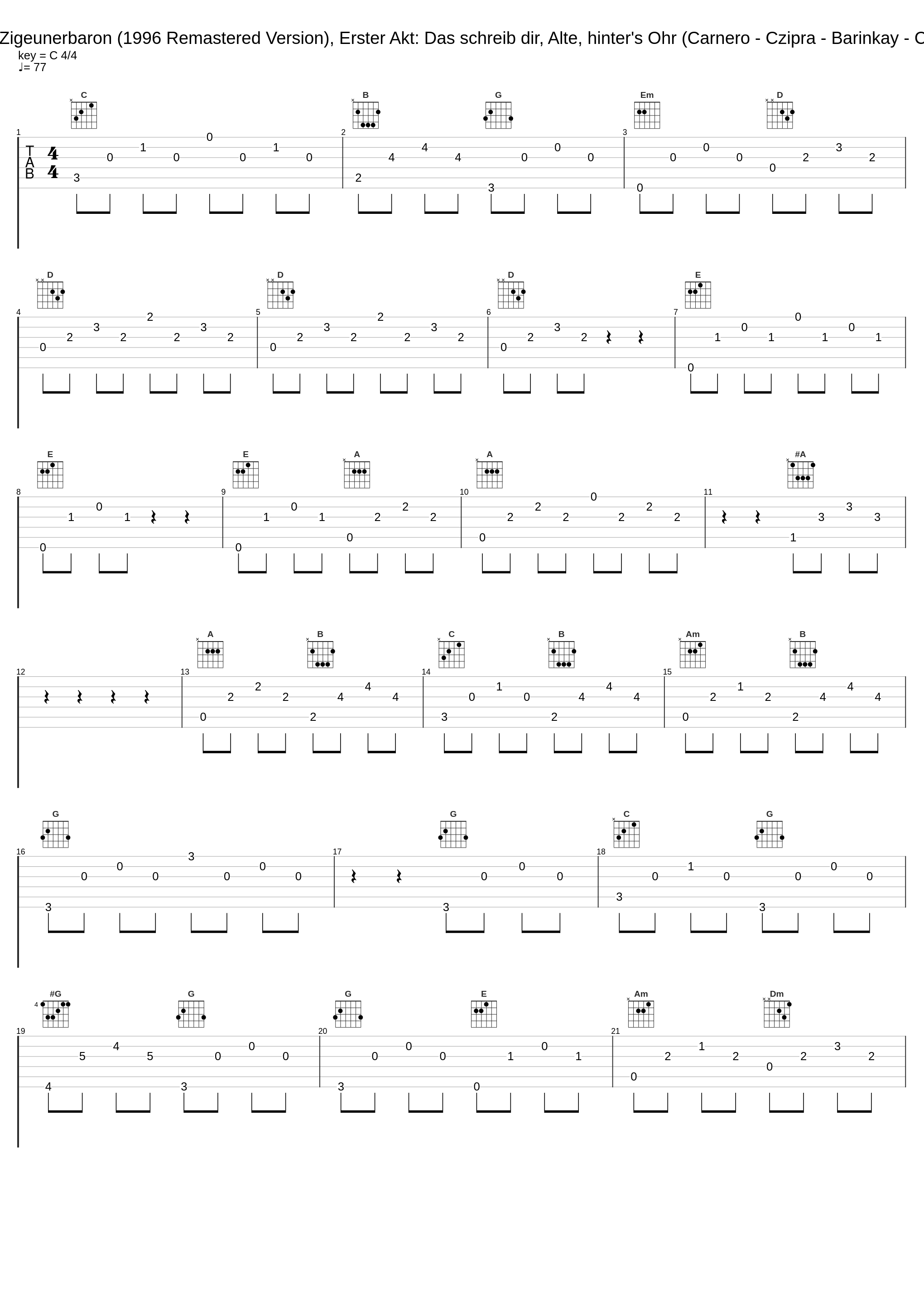 Der Zigeunerbaron (1996 Remastered Version), Erster Akt: Das schreib dir, Alte, hinter's Ohr (Carnero - Czipra - Barinkay - Chor)_Nicolai Gedda,Grace Bumbry,Hermann Prey,Rita Streich,Kurt Böhme,Franz Allers,Orchester der Bayerischen Staatsoper München,Gisela Litz,Biserka Cvejic,Wolfgang Anheisser,Chor der Bayerischen Staatsoper München,Willi Brokmeier_1