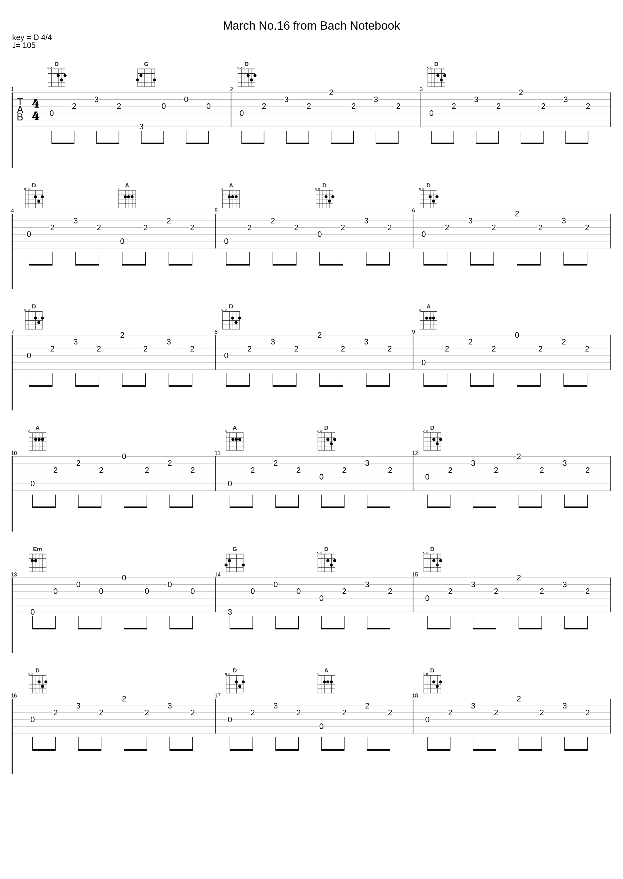 March No.16 from Bach Notebook_JayPee,Carl Philipp Emanuel Bach_1