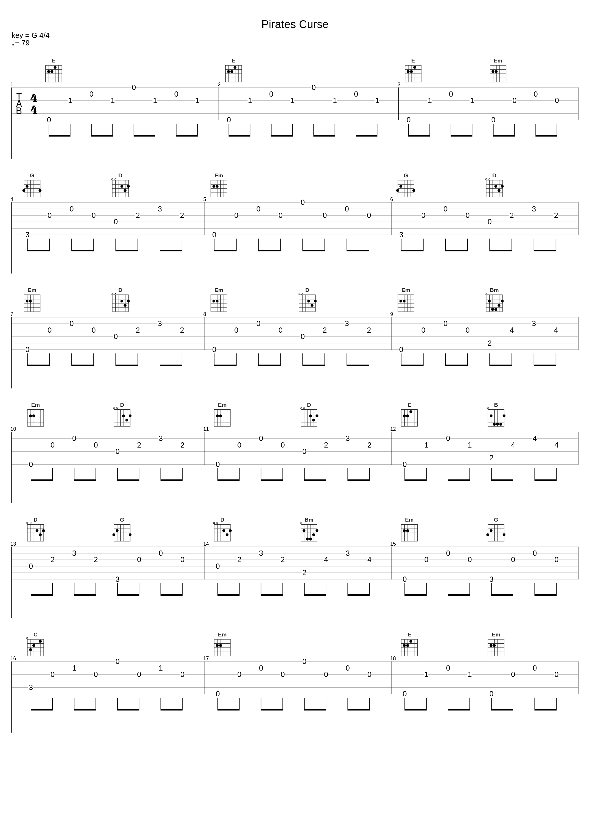 Pirates Curse_X-Ray Dog_1